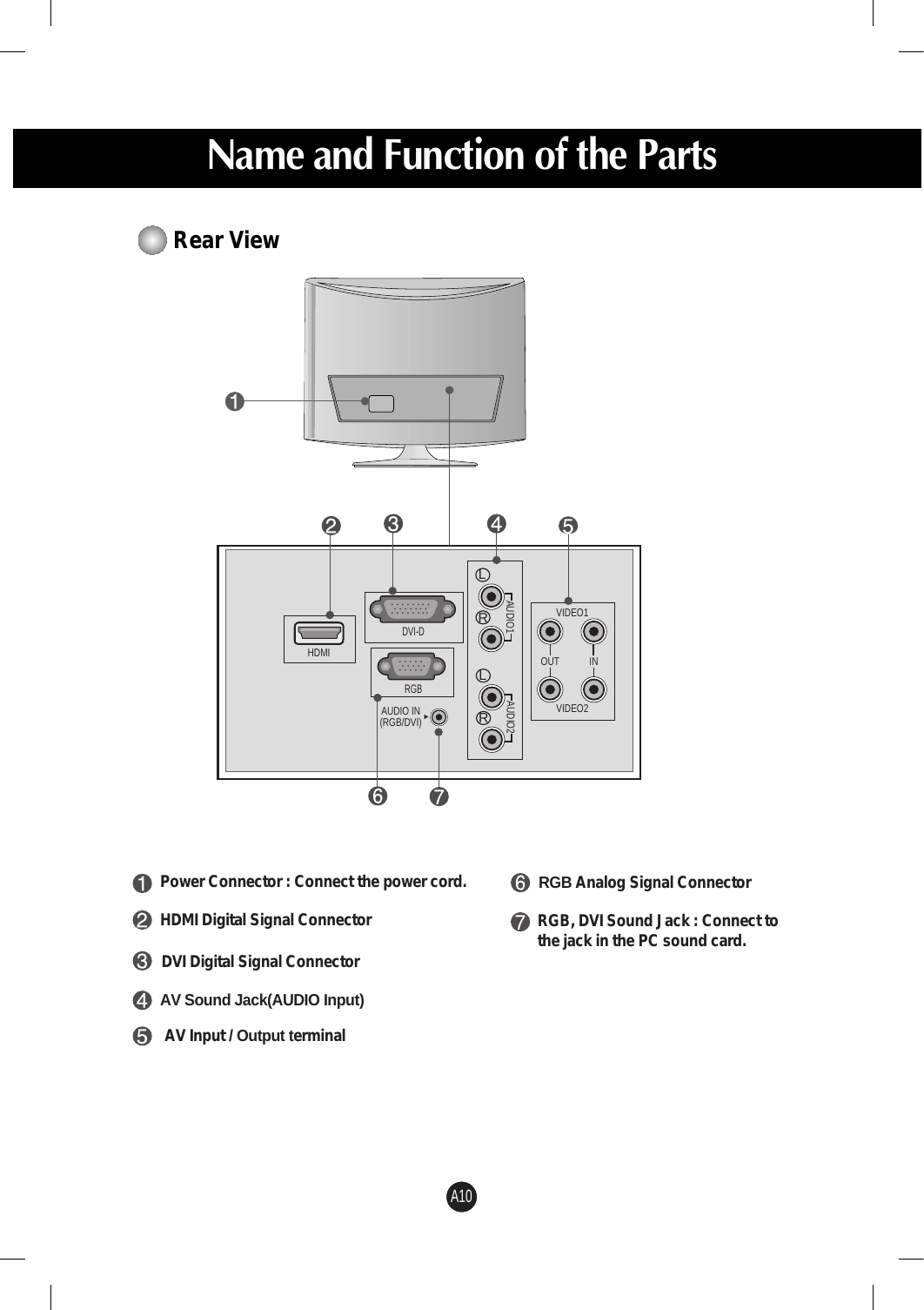 Page 12 of LG Electronics USA LSM1850HU LCD MONITOR. User Manual M197WA PTK ENG