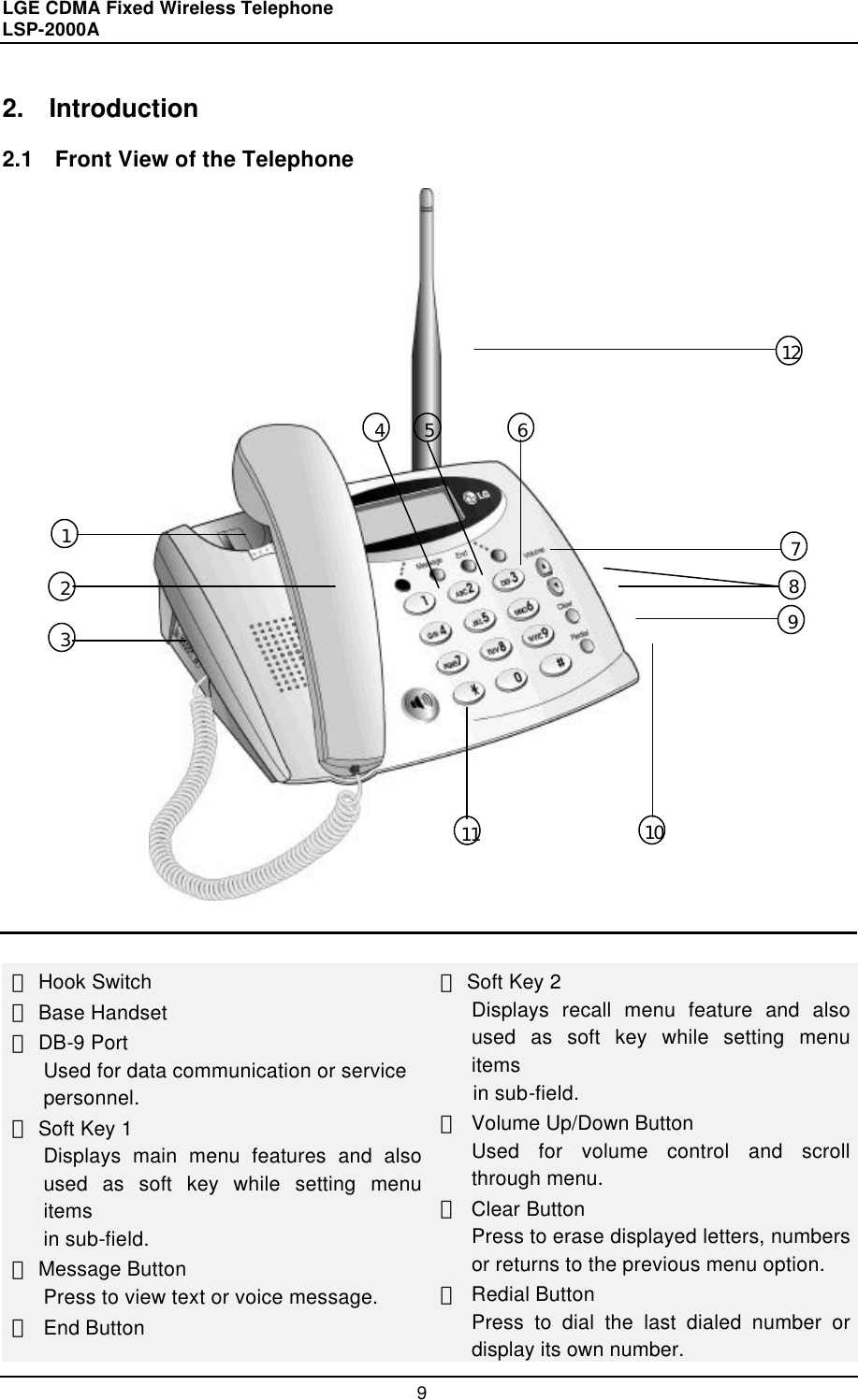 LGE CDMA Fixed Wireless Telephone                                       LSP-2000A     9  2. Introduction  2.1  Front View of the Telephone                              Hook Switch  Base Handset  DB-9 Port Used for data communication or service personnel.  Soft Key 1 Displays main menu features and also used as soft key while setting menu items in sub-field.  Message Button Press to view text or voice message.  End Button  Soft Key 2 Displays recall menu feature and also used as soft key while setting menu items     in sub-field.  Volume Up/Down Button Used for volume control and scroll through menu.  Clear Button Press to erase displayed letters, numbers or returns to the previous menu option.  Redial Button Press to dial the last dialed number or display its own number. 1 3 2 4 5 6 7 8 9 10 11 12 