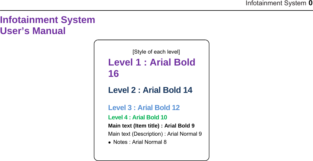 Infotainment System 0 Infotainment System User’s Manual    [Style of each level] Level 1 : Arial Bold 16 Level 2 : Arial Bold 14 Level 3 : Arial Bold 12 Level 4 : Arial Bold 10 Main text (Item title) : Arial Bold 9 Main text (Description) : Arial Normal 9  Notes : Arial Normal 8  