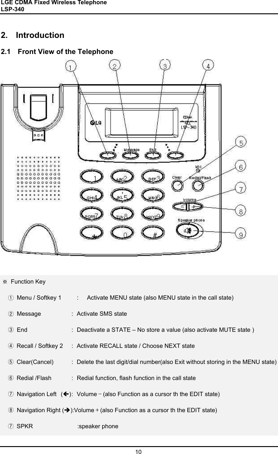 LGE CDMA Fixed Wireless Telephone                                       LSP-340     10   2. Introduction  2.1  Front View of the Telephone    ※ Function Key    ①  Menu / Softkey 1      :  Activate MENU state (also MENU state in the call state)   ② Message     :  Activate SMS state   ③  End      :  Deactivate a STATE – No store a value (also activate MUTE state ) ④  Recall / Softkey 2    :  Activate RECALL state / Choose NEXT state ⑤  Clear(Cancel)      :  Delete the last digit/dial number(also Exit without storing in the MENU state) ⑥  Redial /Flash      :  Redial function, flash function in the call state ⑦ Navigation Left  () :  Volume－(also Function as a cursor th the EDIT state)   ⑧ Navigation Right ():Volume＋(also Function as a cursor th the EDIT state) ⑦ SPKR               :speaker phone 