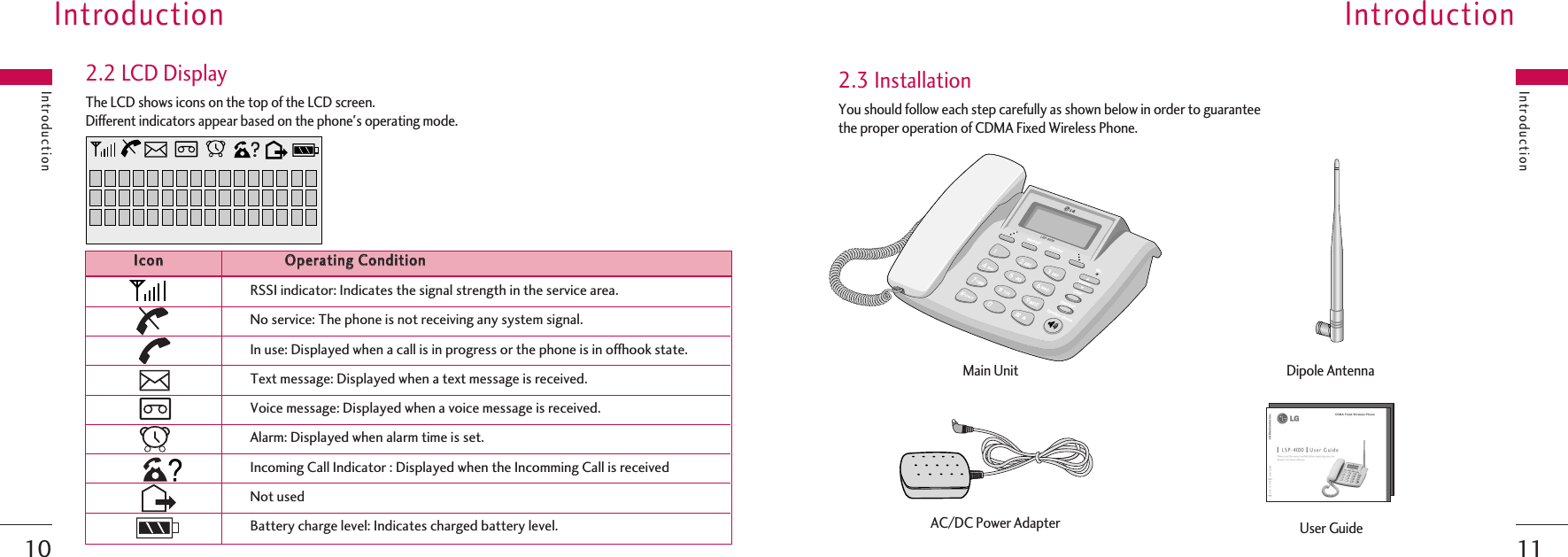 1110IntroductionYou should follow each step carefully as shown below in order to guaranteethe proper operation of CDMA Fixed Wireless Phone.2.3 InstallationMessageEND/PWRMicDial/FlashSpeaker phoneMessageEND/PWRMicVolumeClearDial/FlashSpeaker phoneAC/DC Power AdapterMain UnitUser GuideDipole AntennaIntroductionThe LCD shows icons on the top of the LCD screen.Different indicators appear based on the phone&apos;s operating mode.2.2 LCD DisplayIntroductionIIccoonnOOppeerraattiinngg  CCoonnddiittiioonnRSSI indicator: Indicates the signal strength in the service area.No service: The phone is not receiving any system signal.In use: Displayed when a call is in progress or the phone is in offhook state.Text message: Displayed when a text message is received.Voice message: Displayed when a voice message is received.Alarm: Displayed when alarm time is set.Incoming Call Indicator : Displayed when the Incomming Call is receivedNot usedBattery charge level: Indicates charged battery level.Introduction