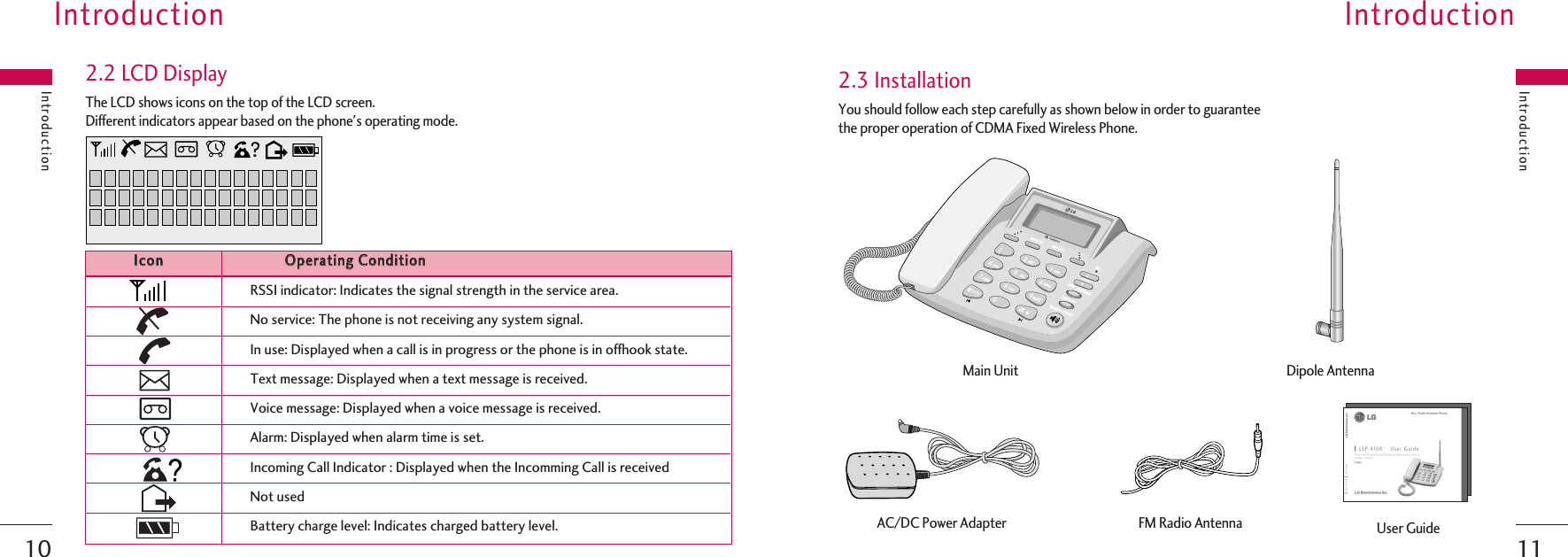 1110IntroductionYou should follow each step carefully as shown below in order to guaranteethe proper operation of CDMA Fixed Wireless Phone.2.3 InstallationMessageEND/PWRMicDial/FlashSpeaker phoneMessageEND/PWRMicVolumeClearDial/FlashSpeaker phone/ FM RadioAC/DC Power Adapter FM Radio AntennaMain UnitUser GuideDipole AntennaIntroductionThe LCD shows icons on the top of the LCD screen.Different indicators appear based on the phone&apos;s operating mode.2.2 LCD DisplayIntroductionIIccoonnOOppeerraattiinngg  CCoonnddiittiioonnRSSI indicator: Indicates the signal strength in the service area.No service: The phone is not receiving any system signal.In use: Displayed when a call is in progress or the phone is in offhook state.Text message: Displayed when a text message is received.Voice message: Displayed when a voice message is received.Alarm: Displayed when alarm time is set.Incoming Call Indicator : Displayed when the Incomming Call is receivedNot usedBattery charge level: Indicates charged battery level.Introduction