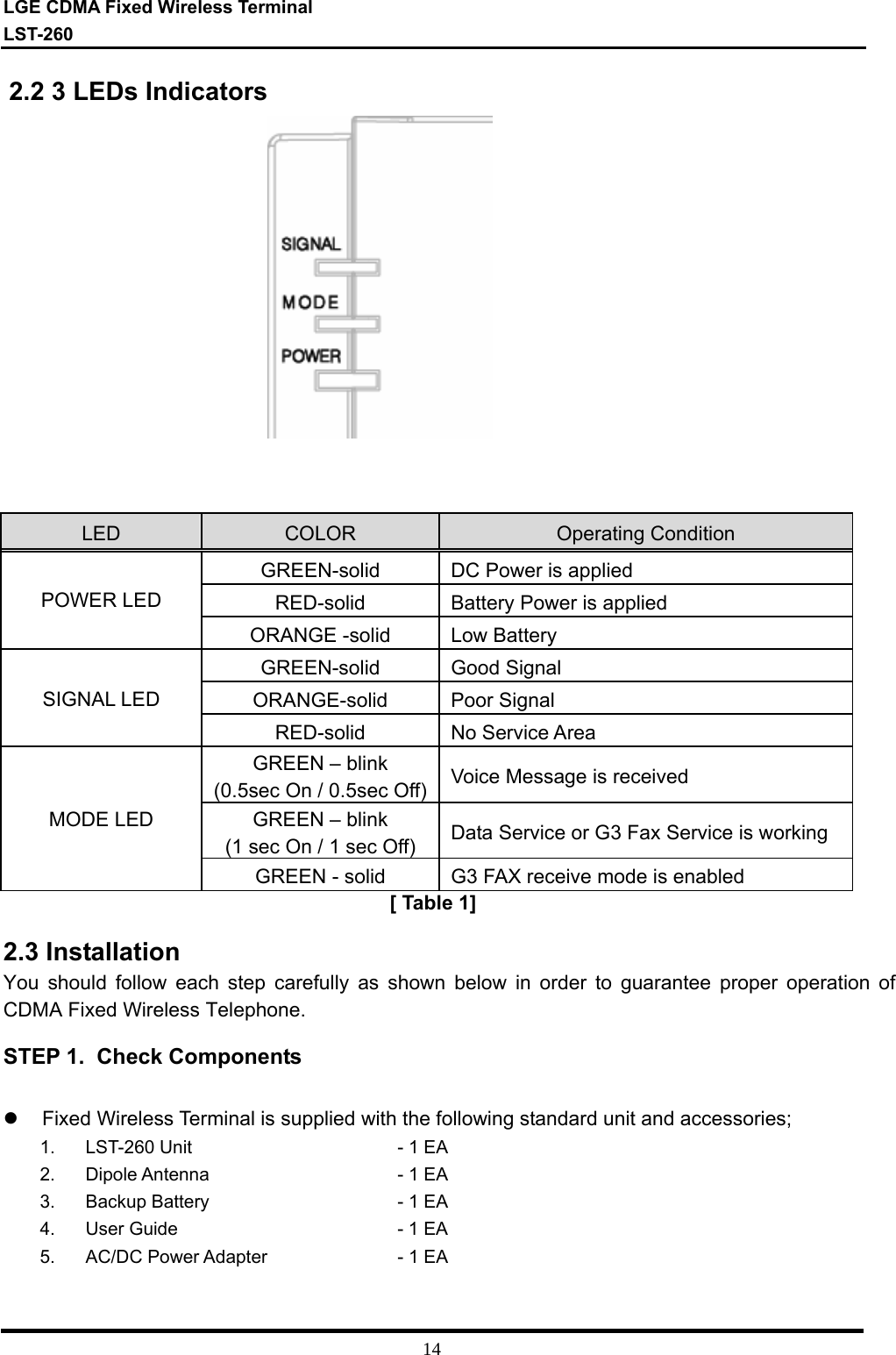 LGE CDMA Fixed Wireless Terminal LST-260         14  2.2 3 LEDs Indicators                 [ Table 1]  2.3 Installation You should follow each step carefully as shown below in order to guarantee proper operation of CDMA Fixed Wireless Telephone. STEP 1.  Check Components  z  Fixed Wireless Terminal is supplied with the following standard unit and accessories; 1.  LST-260 Unit                        - 1 EA 2.  Dipole Antenna            - 1 EA 3.  Backup Battery              - 1 EA 4.  User Guide              - 1 EA 5.  AC/DC Power Adapter            - 1 EA  LED  COLOR  Operating Condition GREEN-solid  DC Power is applied RED-solid  Battery Power is applied POWER LED ORANGE -solid  Low Battery  GREEN-solid  Good Signal  ORANGE-solid  Poor Signal  SIGNAL LED RED-solid  No Service Area  GREEN – blink (0.5sec On / 0.5sec Off) Voice Message is received  GREEN – blink (1 sec On / 1 sec Off)  Data Service or G3 Fax Service is working MODE LED GREEN - solid  G3 FAX receive mode is enabled 