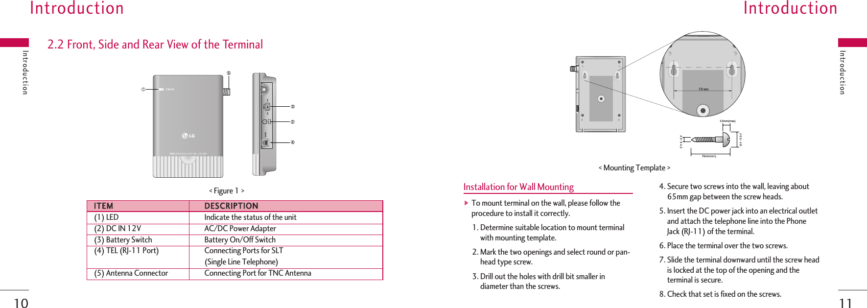 10IntroductionInstallation for Wall Mounting▶To mount terminal on the wall, please follow theprocedure to install it correctly.1. Determine suitable location to mount terminalwith mounting template.2. Mark the two openings and select round or pan-head type screw.3. Drill out the holes with drill bit smaller indiameter than the screws.4. Secure two screws into the wall, leaving about65mm gap between the screw heads.5. Insert the DC power jack into an electrical outletand attach the telephone line into the PhoneJack (RJ-11) of the terminal.6. Place the terminal over the two screws.7. Slide the terminal downward until the screw headis locked at the top of the opening and theterminal is secure.8. Check that set is fixed on the screws.11IntroductionIntroductionIntroduction2.2 Front, Side and Rear View of the Terminal&lt; Figure 1 &gt;&lt; Mounting Template &gt;IITTEEMMDDEESSCCRRIIPPTTIIOONN(1) LED Indicate the status of the unit(2) DC IN 12V AC/DC Power Adapter(3) Battery Switch Battery On/Off Switch(4) TEL (RJ-11 Port) Connecting Ports for SLT(Single Line Telephone)(5) Antenna Connector Connecting Port for TNC Antenna