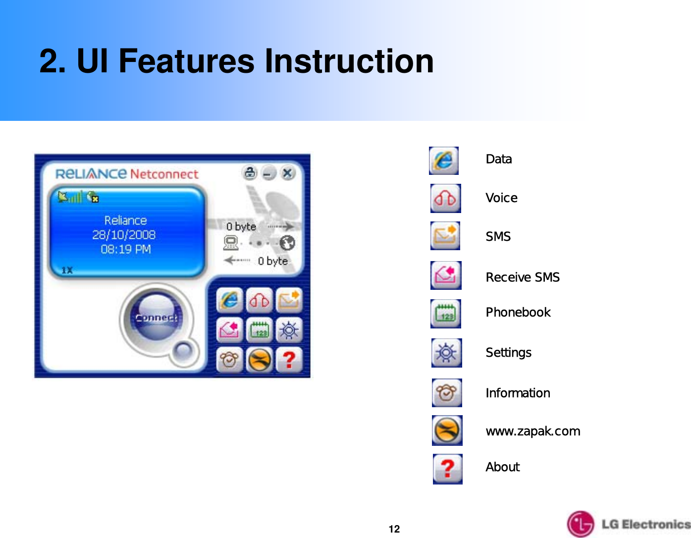 122. UI Features InstructionDataVoiceSMSReceive SMSPhonebookSettingsInformationwww.zapak.comAbout