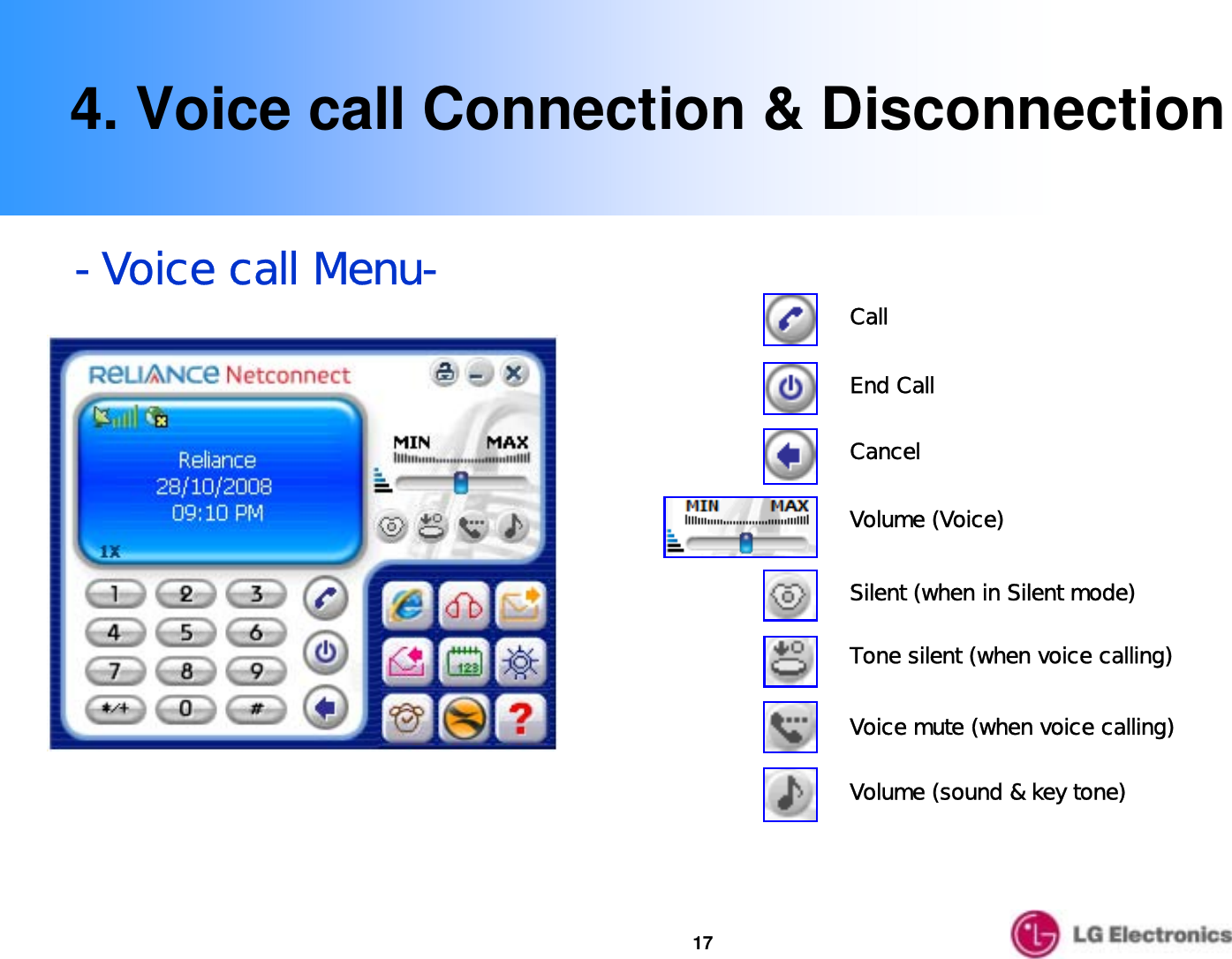 174. Voice call Connection &amp; DisconnectionCallEnd Call CancelVolume (Voice)-Voice call Menu-Silent (when in Silent mode)Tone silent (when voice calling)Voice mute (when voice calling)Volume (sound &amp; key tone)