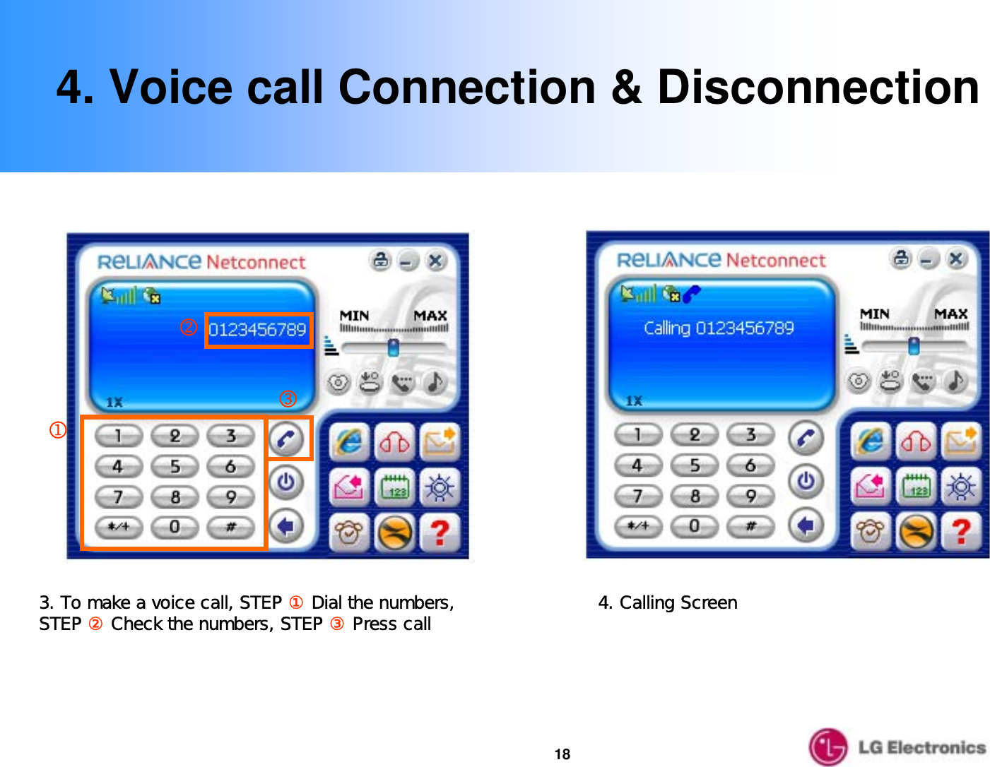 184. Voice call Connection &amp; Disconnection1233. To make a voice call, STEP ①Dial the numbers, STEP ②Check the numbers, STEP ③Press call 4. Calling Screen