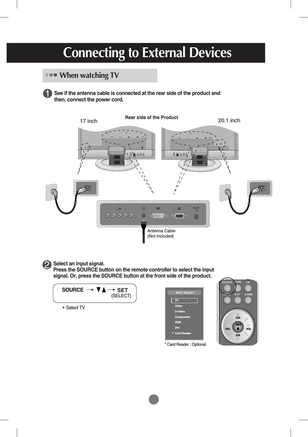 Connecting to External DevicesS-VideoS-VideoRear side of the ProductAntenna Cable(Not Included)•Select TVSelect an input signal.Press the SOURCE button on the remote controller to select the inputsignal. Or, press the SOURCE button at the front side of the product.I/IITV/AV*/SSMCHVOLVOLCHSETSee if the antenna cable is connected at the rear side of the product andthen, connect the power cord.When watching TV20.1 inch17 inchSETTVVideoS-VideoComponentRGBDVI Card Reader* Card Reader : Optional(SELECT)*