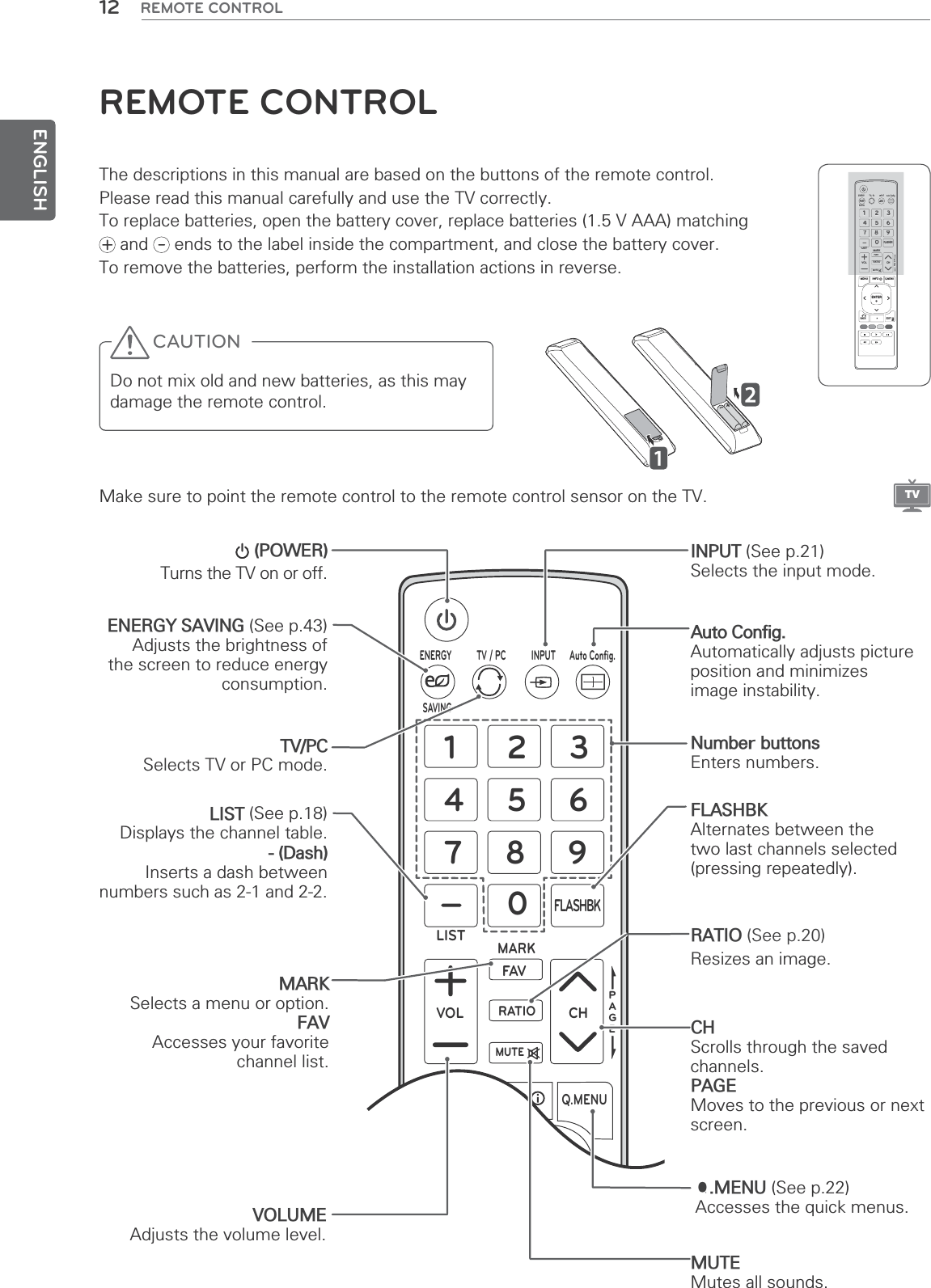ENGLISH12 REMOTE CONTROLREMOTE CONTROLThe descriptions in this manual are based on the buttons of the remote control. Please read this manual carefully and use the TV correctly.To replace batteries, open the battery cover, replace batteries (1.5 V AAA) matching  and   ends to the label inside the compartment, and close the battery cover.To remove the batteries, perform the installation actions in reverse.Make sure to point the remote control to the remote control sensor on the TV.Do not mix old and new batteries, as this may damage the remote control.PAGE1234506789LISTVOL CHFLASHBKTV / PC INPUT Auto Conﬁg.ENERGY SAVINGMARKFAVRATIOMUTEMENUINFOQ.MENU (POWER)Turns the TV on or off.ENERGY SAVING (See p.43)Adjusts the brightness of the screen to reduce energy consumption. TV/PCSelects TV or PC mode.LIST (See p.18)Displays the channel table.- (Dash)Inserts a dash between numbers such as 2-1 and 2-2.INPUT (See p.21)Selects the input mode.Number buttonsEnters numbers.FLASHBKAlternates between the two last channels selected (pressing repeatedly).PAGE1234506789LISTVOL CHFLASHBKTV / PC INPUT Auto Conﬁg.ENERGY SAVINGMARKFAVRATIOMUTEENTERMENUINFOQ.MENUBACKEXITPAGE1234506789LISTVOL CHFLASHBKTV / PCINPUTAuto Conﬁg.ENERGY SAVINGMARKFAVRATIOMUTEMARKSelects a menu or option.FAVAccesses your favorite channel list.VOLUMEAdjusts the volume level.RATIO (See p.20)Resizes an image.CH Scrolls through the saved channels.PAGE Moves to the previous or next screen.MUTEMutes all sounds.Q.MENU (See p.22)Accesses the quick menus. TVAuto Config.Automatically adjusts picture position and minimizesimage instability.CAUTION