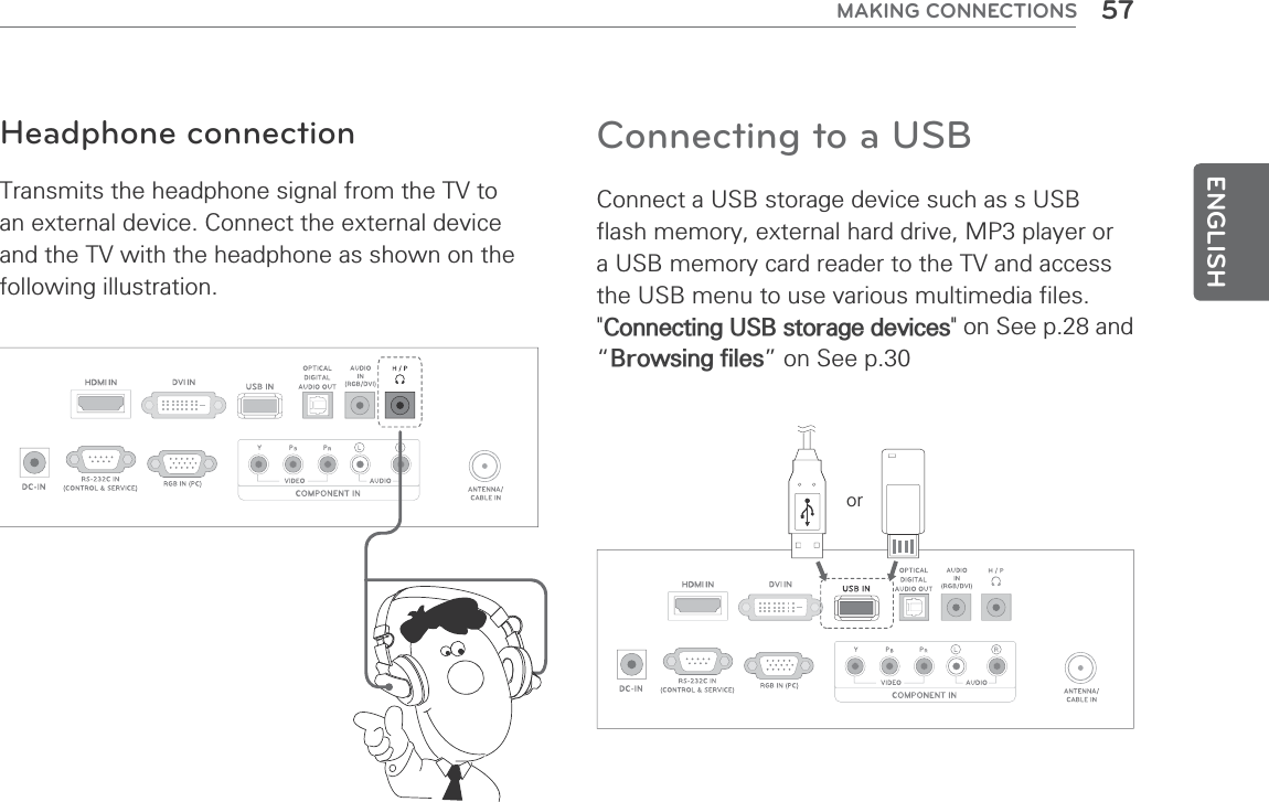 ENGLISH57MAKING CONNECTIONSHeadphone connectionTransmits the headphone signal from the TV to an external device. Connect the external device and the TV with the headphone as shown on the following illustration.Connecting to a USBConnect a USB storage device such as s USB flash memory, external hard drive, MP3 player or a USB memory card reader to the TV and access the USB menu to use various multimedia files.  &quot;Connecting USB storage devices&quot; on See p.28 and  “Browsing files” on See p.30or