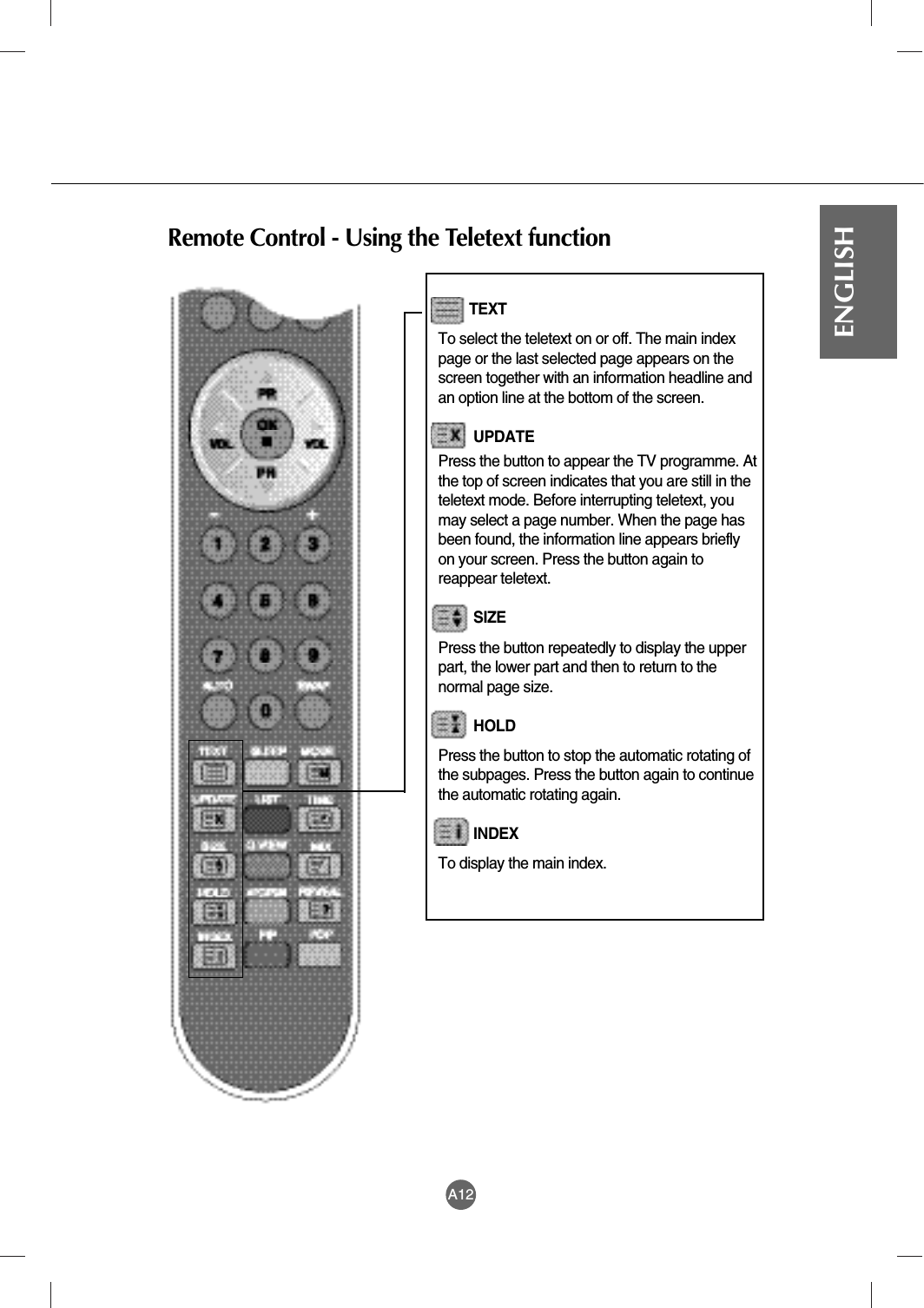 A12ENGLISHRemote Control - Using the Teletext functionTEXTTo select the teletext on or off. The main indexpage or the last selected page appears on thescreen together with an information headline andan option line at the bottom of the screen.UPDATEPress the button to appear the TV programme. Atthe top of screen indicates that you are still in theteletext mode. Before interrupting teletext, youmay select a page number. When the page hasbeen found, the information line appears brieflyon your screen. Press the button again toreappear teletext.SIZEPress the button repeatedly to display the upperpart, the lower part and then to return to thenormal page size. HOLDPress the button to stop the automatic rotating ofthe subpages. Press the button again to continuethe automatic rotating again.INDEXTo display the main index.