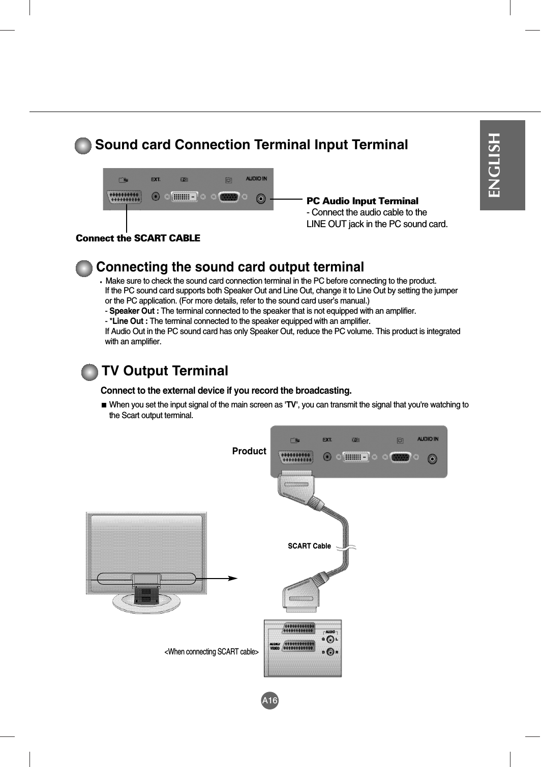 A16ENGLISHSound card Connection Terminal Input TerminalPC Audio Input Terminal- Connect the audio cable to the LINE OUT jack in the PC sound card.Connect the SCART CABLEMake sure to check the sound card connection terminal in the PC before connecting to the product.If the PC sound card supports both Speaker Out and Line Out, change it to Line Out by setting the jumperor the PC application. (For more details, refer to the sound card user’s manual.)- Speaker Out : The terminal connected to the speaker that is not equipped with an amplifier.- *Line Out : The terminal connected to the speaker equipped with an amplifier.If Audio Out in the PC sound card has only Speaker Out, reduce the PC volume. This product is integratedwith an amplifier.Connecting the sound card output terminalConnect to the external device if you record the broadcasting.When you set the input signal of the main screen as &apos;TV&apos;, you can transmit the signal that you&apos;re watching tothe Scart output terminal.TV Output TerminalSCART Cable&lt;When connecting SCART cable&gt;Product