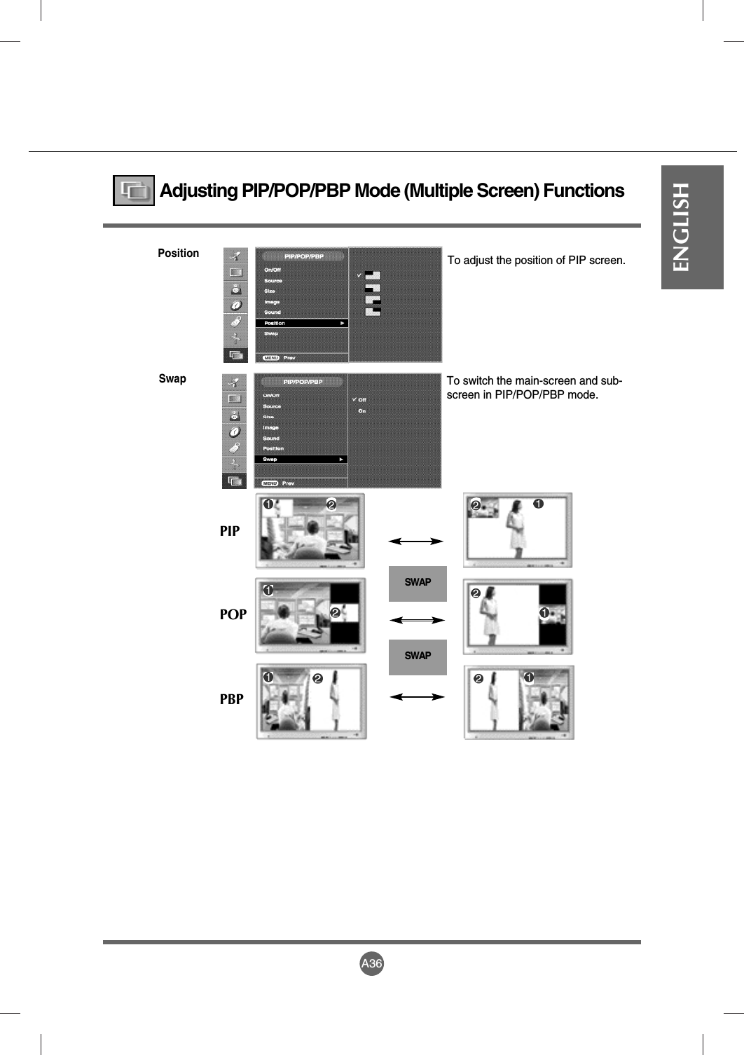 A36ENGLISHTo adjust the position of PIP screen.PositionAdjusting PIP/POP/PBP Mode (Multiple Screen) FunctionsSWAPSWAPPIPPOPPBPTo switch the main-screen and sub-screen in PIP/POP/PBP mode.Swap
