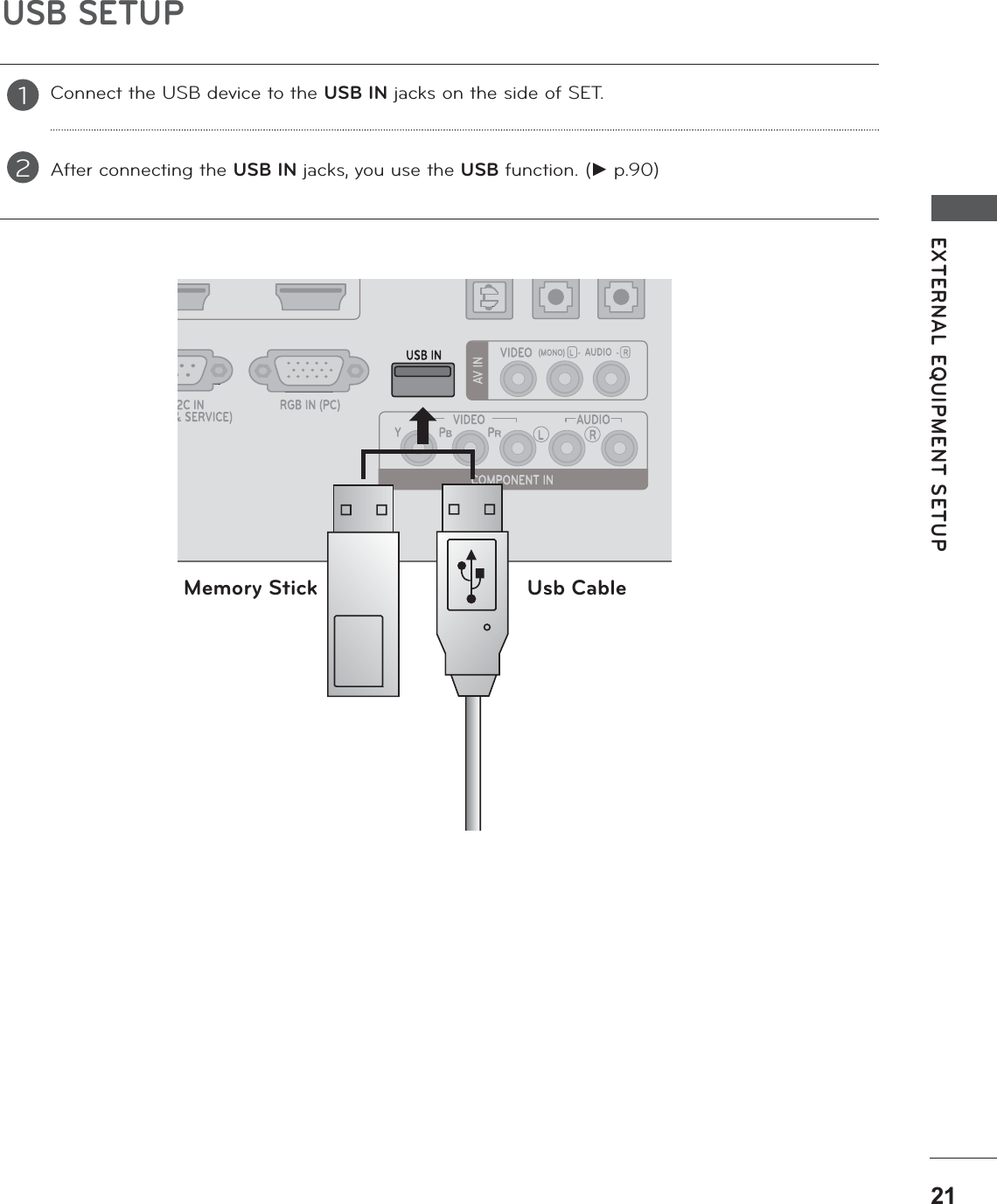 EXTERNAL EQUIPMENT SETUPUSB SETUPConnect the USB device to the USB IN jacks on the side of SET.After connecting the USB IN jacks, you use the USB function. ( p.90)12Memory Stick Usb Cable