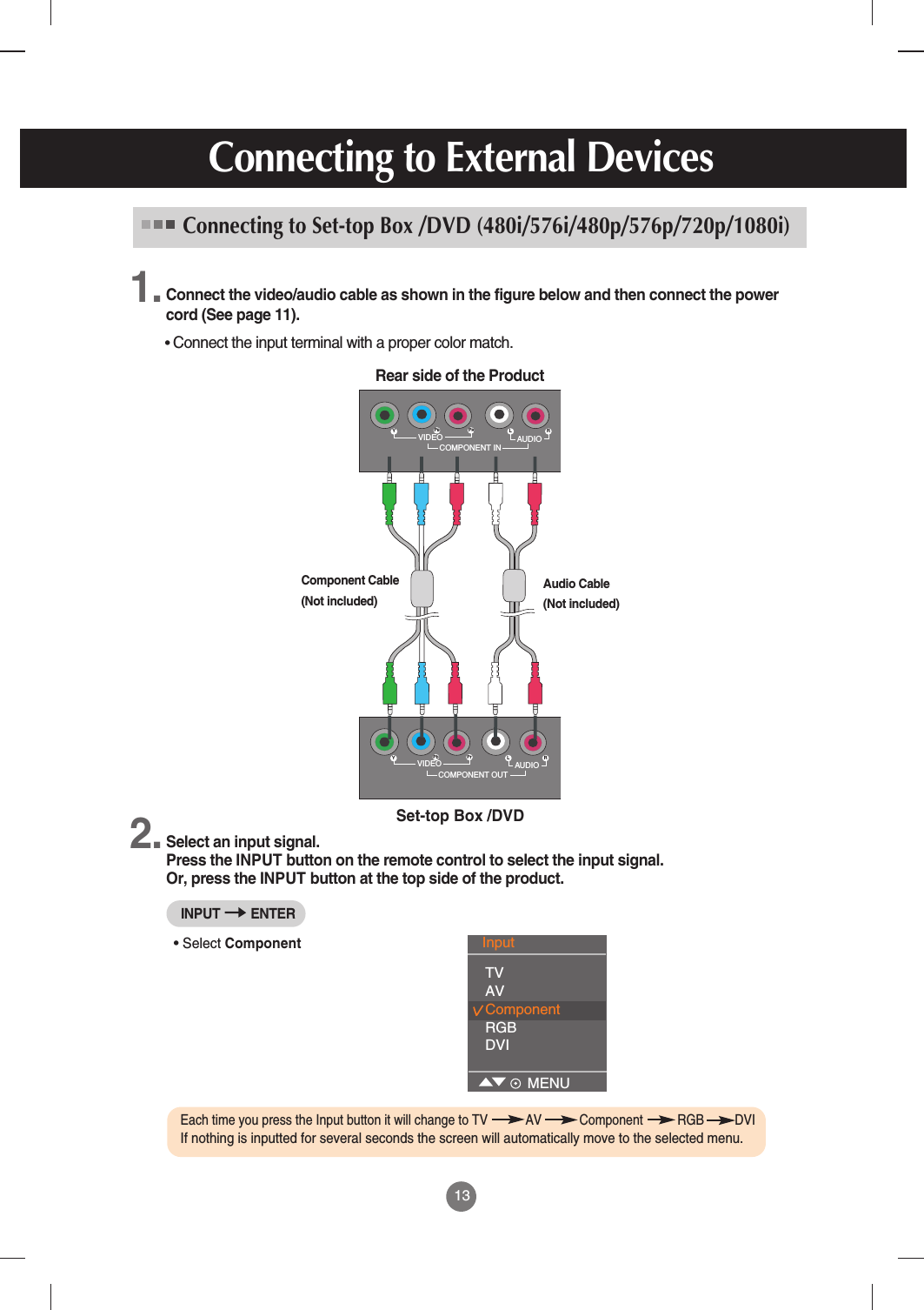 13Connecting to External DevicesAUDIOCOMPONENT INVIDEOYPBPRL RAUDIOCOMPONENT OUTVIDEOYPb Pr L RRear side of the ProductComponent CableConnect the video/audio cable as shown in the figure below and then connect the powercord (See page 11).Connecting to Set-top Box /DVD (480i/576i/480p/576p/720p/1080i)Set-top Box /DVD• Connect the input terminal with a proper color match.(Not included)1.Audio Cable(Not included)Select an input signal.Press the INPUT button on the remote control to select the input signal. Or, press the INPUT button at the top side of the product.• Select Component2.Input TVAVComponentRGBDVIMENUEach time you press the Input button it will change to TV           AV           Component          RGB         DVIIf nothing is inputted for several seconds the screen will automatically move to the selected menu. INPUT ENTER