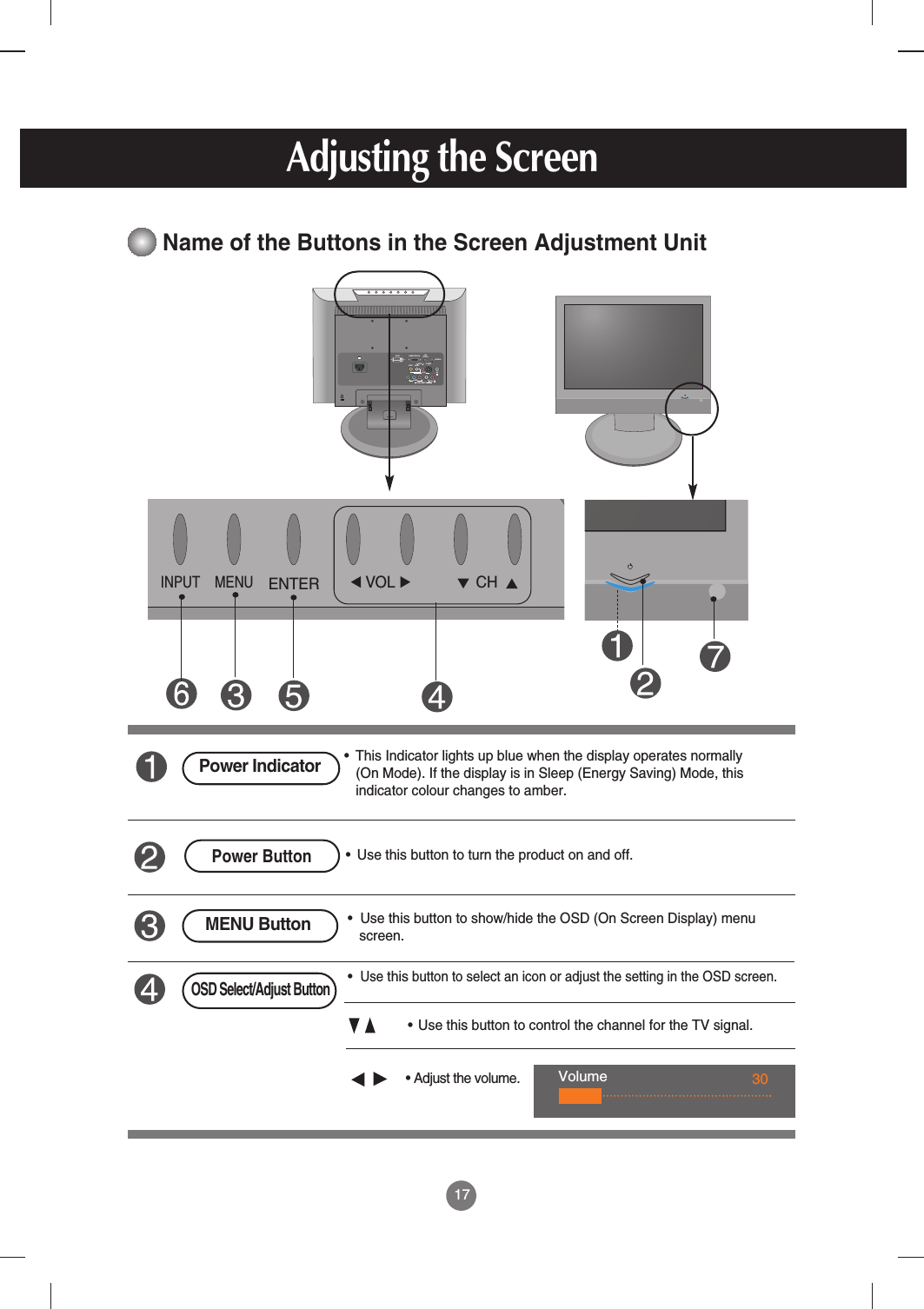17Name of the Buttons in the Screen Adjustment UnitPower Indicator• Adjust the volume.•  Use this button to show/hide the OSD (On Screen Display) menu   screen.MENU Button•Use this button to control the channel for the TV signal.OSD Select/Adjust ButtonAdjusting the ScreenINPUTMENUVOL CHENTERVolume  30•  This Indicator lights up blue when the display operates normally (On Mode). If the display is in Sleep (Energy Saving) Mode, thisindicator colour changes to amber.•  Use this button to turn the product on and off.Power ButtonRGB(PC/DTV) INDVI IN     AUDIO(RGB/DVI) INH/PS-VIDEOAV IN(MONO)VIDEOAUDIOL RAUDIOCOMPONENT INVIDEOYPBPRL RANTENNA IN•  Use thisbutton to select an icon or adjust the setting in the OSD screen.