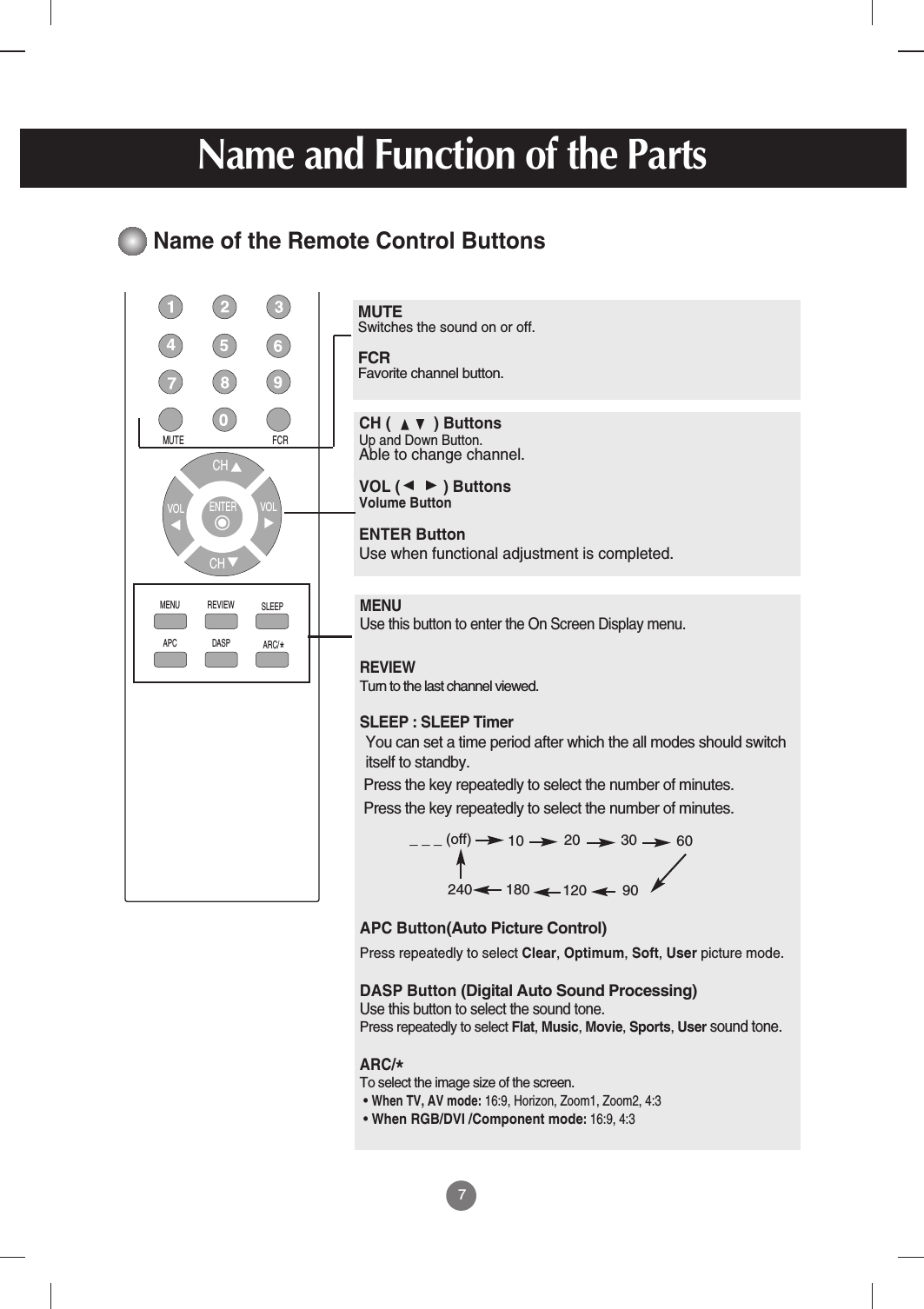 7CHCHENTERMUTEFCRMENUREVIEW SLEEPAPCDASP ARC/VOLVOL*CH (          ) ButtonsUp and Down Button.Able to change channel.VOL (          ) Buttons Volume ButtonENTER ButtonUse when functional adjustment is completed.MENUUse this button to enter the On Screen Display menu.REVIEWTurn to the last channel viewed.SLEEP : SLEEP TimerYou can set a time period after which the all modes should switchitself to standby.  Press the key repeatedly to select the number of minutes.Press the key repeatedly to select the number of minutes.APC Button(Auto Picture Control)  Press repeatedly to select Clear, Optimum, Soft, User picture mode.DASP Button (Digital Auto Sound Processing)Use this button to select the sound tone. Press repeatedly to select Flat, Music, Movie, Sports, Usersound tone.ARC/*To select the image size of the screen.• When TV, AV mode: 16:9, Horizon, Zoom1, Zoom2, 4:3 • When RGB/DVI /Component mode: 16:9, 4:310 20 30 60240 180 120 90_ _ _ (off)Name of the Remote Control ButtonsName and Function of the PartsMUTESwitches the sound on or off.FCRFavorite channel button.