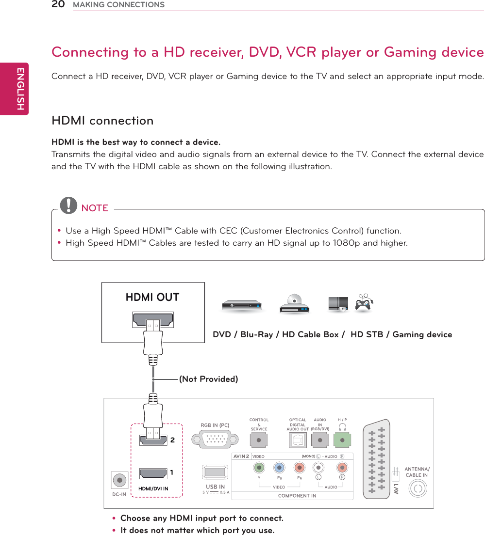 ENGLISH20 MAKING CONNECTIONS12AVIN2AV  1(MONO)HDMI OUTConnecting to a HD receiver, DVD, VCR player or Gaming deviceConnect a HD receiver, DVD, VCR player or Gaming device to the TV and select an appropriate input mode. NOTEHDMI connectionHDMI is the best way to connect a device.Transmits the digital video and audio signals from an external device to the TV. Connect the external device and the TV with the HDMI cable as shown on the following illustration.y Use a High Speed HDMI™ Cable with CEC (Customer Electronics Control) function.y High Speed HDMI™ Cables are tested to carry an HD signal up to 1080p and higher.y Choose any HDMI input port to connect.y It does not matter which port you use.DVD / Blu-Ray / HD Cable Box /  HD STB / Gaming device(Not Provided)