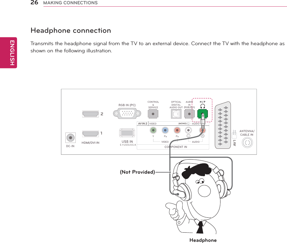ENGLISH26 MAKING CONNECTIONS12AVIN2AV 1(MONO)Headphone connectionTransmits the headphone signal from the TV to an external device. Connect the TV with the headphone as shown on the following illustration.Headphone(Not Provided)