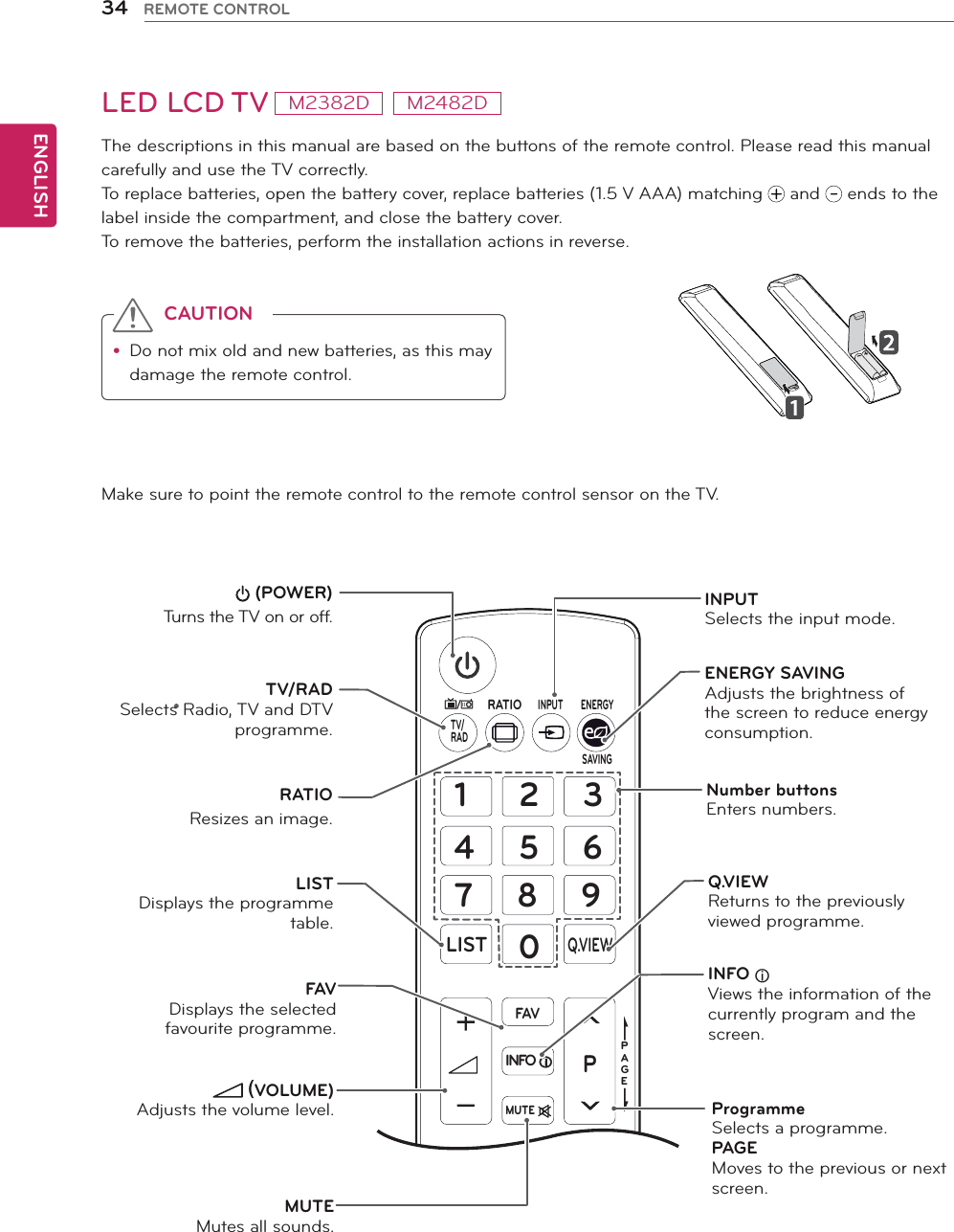 ENGLISH34 REMOTE CONTROLThe descriptions in this manual are based on the buttons of the remote control. Please read this manual carefully and use the TV correctly.To replace batteries, open the battery cover, replace batteries (1.5 V AAA) matching   and   ends to the label inside the compartment, and close the battery cover.To remove the batteries, perform the installation actions in reverse.Make sure to point the remote control to the remote control sensor on the TV.CAUTIONy Do not mix old and new batteries, as this may damage the remote control.1234506789LISTQ.VIEWSETTINGSGUIDEQ.MENUPAGEPFAVMUTEINFORATIOINPUTTV/RADENERGYSAVING (POWER)Turns the TV on or off.LISTDisplays the programme table.INPUTSelects the input mode.TV/RADSelects Radio, TV and DTV programme.Number buttonsEnters numbers.Q.VIEWReturns to the previously viewed programme. FAVDisplays the selected favourite programme.INFO ۘViews the information of the currently program and the screen.RATIOResizes an image.Programme Selects a programme.PAGE Moves to the previous or next screen.MUTEMutes all sounds.ENERGY SAVINGAdjusts the brightness of the screen to reduce energy consumption. VOLUME)Adjusts the volume level.LED LCD TV M2382D M2482D