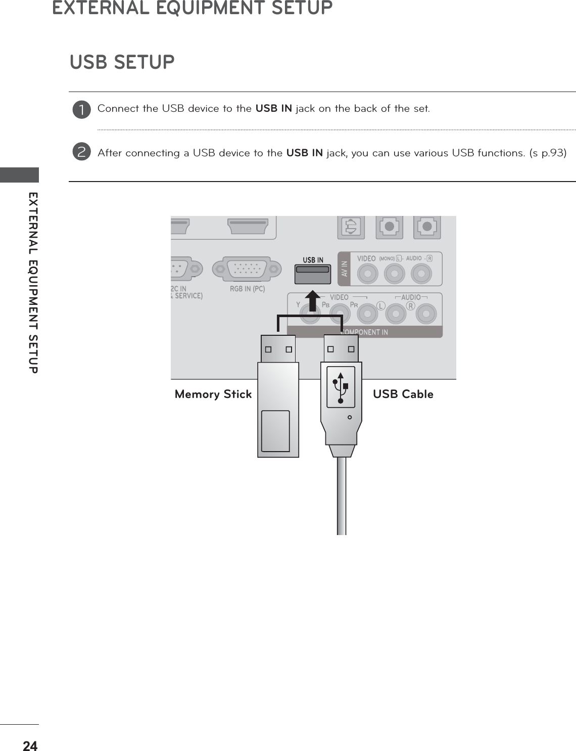 EXTERNAL EQUIPMENT SETUPEXTERNAL EQUIPMENT SETUPUSB SETUPConnect the USB device to the USB IN jack on the back of the set.After connecting a USB device to the USB IN jack, you can use various USB functions. (s p.93)12Memory Stick USB Cable