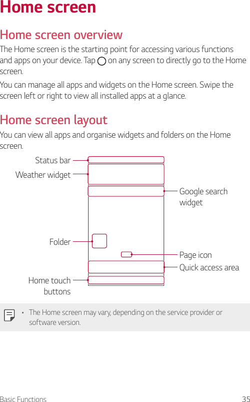 Basic Functions 35 Home  screen  Home  screen  overview  The Home screen is the starting point for accessing various functions and apps on your device. Tap   on any screen to directly go to the Home screen.You can manage all apps and widgets on the Home screen. Swipe the screen left or right to view all installed apps at a glance.Home screen layoutYou can view all apps and organise widgets and folders on the Home screen.Status barWeather widgetFolderHome touch buttonsGoogle search widgetPage iconQuick access area   •    The Home screen may vary, depending on the service provider or software version.