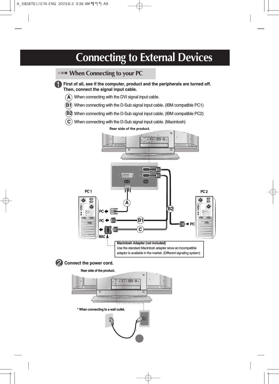 First of all, see if the computer, product and the peripherals are turned off. Then, connect the signal input cable.When connecting with the DVI signal input cable.When connecting with the D-Sub signal input cable. (IBM compatible PC1)When connecting with the D-Sub signal input cable. (IBM compatible PC2)When connecting with the D-Sub signal input cable. (Macintosh)PCPC 1Rear side of the product.MACMacintosh Adapter (not included)Use the standard Macintosh adapter since an incompatibleadaptor is available in the market. (Different signaling system)Rear side of the product.* When connecting to a wall outlet.Connecting to External DevicesConnect the power cord.B1CAB1CAPC 2B2B2PC PCWhen Connecting to your PC