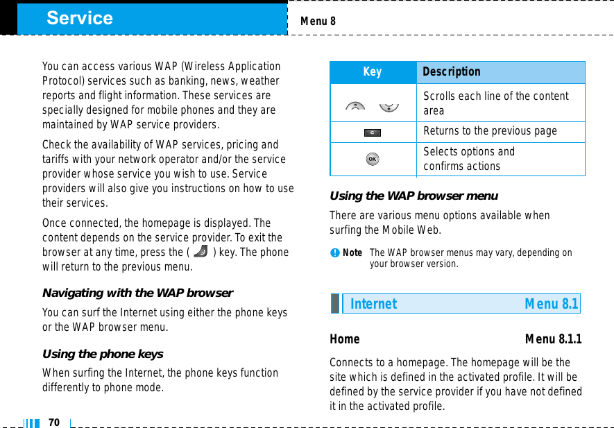 You can access various WAP (Wireless ApplicationProtocol) services such as banking, news, weatherreports and flight information. These services are specially designed for mobile phones and they aremaintained by WAP service providers.Check the availability of WAP services, pricing andtariffs with your network operator and/or the serviceprovider whose service you wish to use. Serviceproviders will also give you instructions on how to usetheir services.Once connected, the homepage is displayed. The content depends on the service provider. To exit thebrowser at any time, press the ( ) key. The phonewill return to the previous menu.Navigating with the WAP browserYou can surf the Internet using either the phone keysor the WAP browser menu.Using the phone keysWhen surfing the Internet, the phone keys function differently to phone mode.Using the WAP browser menuThere are various menu options available when surfing the Mobile Web.nNote   The WAP browser menus may vary, depending onyour browser version.Home Menu 8.1.1Connects to a homepage. The homepage will be thesite which is defined in the activated profile. It will bedefined by the service provider if you have not definedit in the activated profile.Internet Menu 8.1Service Menu 870Key DescriptionScrolls each line of the contentareaReturns to the previous pageSelects options and confirms actions