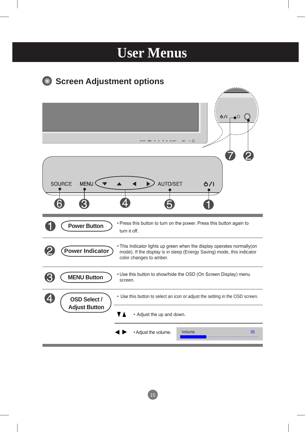 15User MenusScreen Adjustment options• Press this button to turn on the power. Press this button again to turn it off.• This Indicator lights up green when the display operates normally(on mode). If the display is in sleep (Energy Saving) mode, this indicator color changes to amber.Power Button• Adjust the volume.• Adjust the up and down.• Use this button to show/hide the OSD (On Screen Display) menu screen.MENU Button•  Use this button to select an icon or adjust the setting in the OSD screen.OSD Select /Adjust ButtonPower IndicatorVolume 35