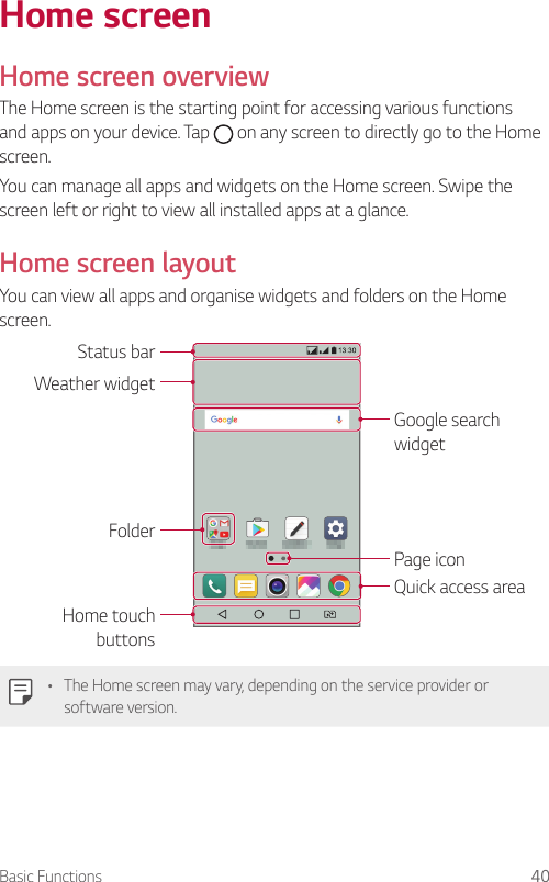 Basic Functions 40 Home  screen  Home  screen  overview  The Home screen is the starting point for accessing various functions and apps on your device. Tap   on any screen to directly go to the Home screen.You can manage all apps and widgets on the Home screen. Swipe the screen left or right to view all installed apps at a glance.Home screen layoutYou can view all apps and organise widgets and folders on the Home screen.Status barWeather widgetFolderHome touch buttonsGoogle search widgetPage iconQuick access area   •    The Home screen may vary, depending on the service provider or software version.