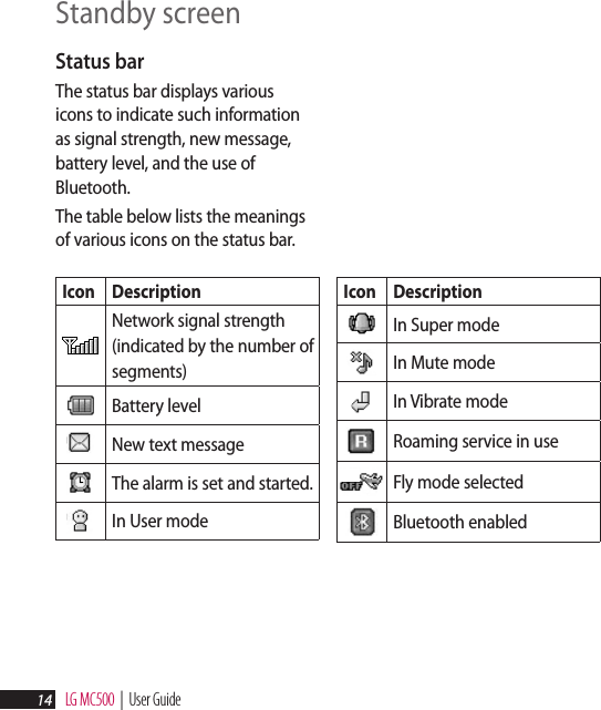 LG MC500  |  User Guide14Standby screenStatus barThe status bar displays various icons to indicate such information as signal strength, new message, battery level, and the use of Bluetooth.The table below lists the meanings of various icons on the status bar. Icon DescriptionNetwork signal strength (indicated by the number of segments)Battery levelNew text messageThe alarm is set and started.In User modeIcon DescriptionIn Super modeIn Mute modeIn Vibrate modeRoaming service in use Fly mode selectedBluetooth enabled