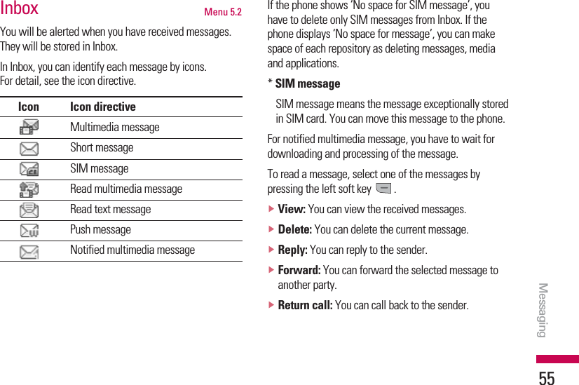 Messaging55Inbox Menu 5.2You will be alerted when you have received messages.They will be stored in Inbox.In Inbox, you can identify each message by icons. For detail, see the icon directive.Icon Icon directiveMultimedia messageShort messageSIM messageRead multimedia messageRead text messagePush messageNotified multimedia messageIf the phone shows ‘No space for SIM message’, youhave to delete only SIM messages from Inbox. If thephone displays ‘No space for message’, you can makespace of each repository as deleting messages, mediaand applications.*SIM messageSIM message means the message exceptionally storedin SIM card. You can move this message to the phone.For notified multimedia message, you have to wait fordownloading and processing of the message.To read a message, select one of the messages bypressing the left soft key  .vView: You can view the received messages.vDelete: You can delete the current message.vReply: You can reply to the sender.vForward: You can forward the selected message toanother party.vReturn call: You can call back to the sender.