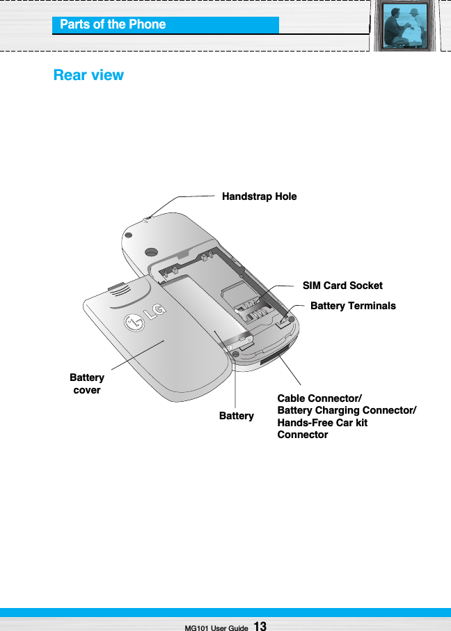 Parts of the PhoneRear viewMG101 User Guide13Handstrap HoleBatteryBatterycoverSIM Card SocketBattery TerminalsCable Connector/Battery Charging Connector/Hands-Free Car kitConnector