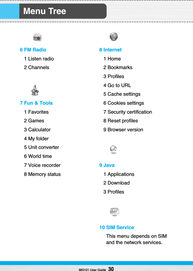 6 FM Radio1 Listen radio2 Channels7 Fun &amp; Tools1 Favorites2 Games3 Calculator4 My folder5 Unit converter6 World time7 Voice recorder8 Memory status8 Internet1 Home2 Bookmarks3 Profiles4 Go to URL5 Cache settings6 Cookies settings7 Security certification8 Reset profiles9 Browser version9 Java1 Applications 2 Download3 Profiles10 SIM ServiceThis menu depends on SIMand the network services.Menu TreeMG101 User Guide30