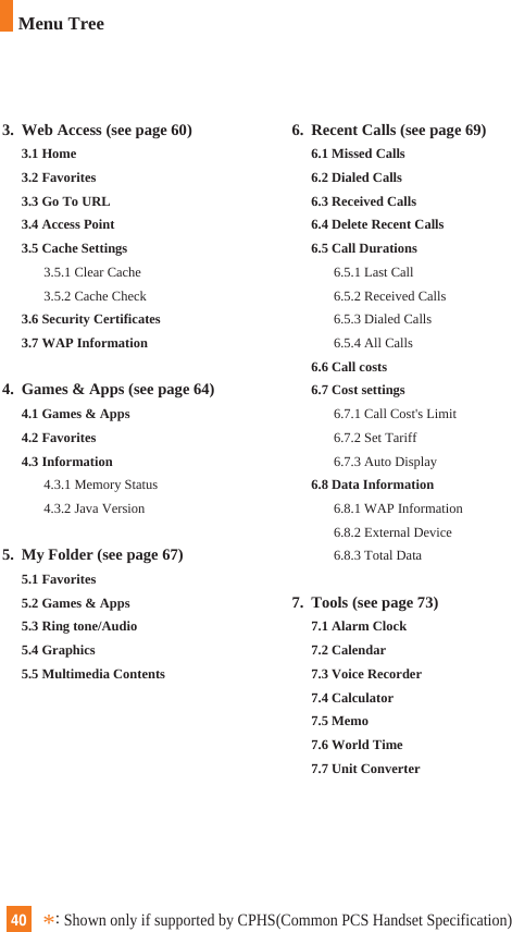40*:Shown only if supported by CPHS(Common PCS Handset Specification)3. Web Access (see page 60)3.1 Home3.2 Favorites3.3 Go To URL3.4 Access Point3.5 Cache Settings3.5.1 Clear Cache3.5.2 Cache Check 3.6 Security Certificates3.7 WAP Information4. Games &amp; Apps (see page 64)4.1 Games &amp; Apps4.2 Favorites4.3 Information4.3.1 Memory Status4.3.2 Java Version5. My Folder (see page 67)5.1 Favorites5.2 Games &amp; Apps5.3 Ring tone/Audio5.4 Graphics5.5 Multimedia Contents6. Recent Calls (see page 69)6.1 Missed Calls6.2 Dialed Calls6.3 Received Calls6.4 Delete Recent Calls6.5 Call Durations6.5.1 Last Call6.5.2 Received Calls6.5.3 Dialed Calls6.5.4 All Calls6.6 Call costs6.7 Cost settings6.7.1 Call Cost&apos;s Limit6.7.2 Set Tariff6.7.3 Auto Display6.8 Data Information 6.8.1 WAP Information6.8.2 External Device6.8.3 Total Data7. Tools (see page 73)7.1 Alarm Clock7.2 Calendar7.3 Voice Recorder7.4 Calculator7.5 Memo7.6 World Time7.7 Unit ConverterMenu Tree