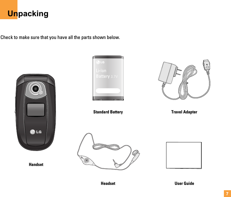 7UnpackingCheck to make sure that you have all the parts shown below.HandsetStandard BatteryHeadset User GuideTravel Adapter