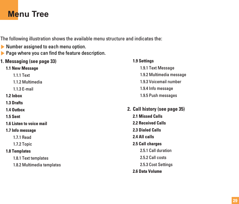 29Menu TreeThe following illustration shows the available menu structure and indicates the:]Number assigned to each menu option.]Page where you can find the feature description.1. Messaging (see page 33)1.1 New Message1.1.1 Text1.1.2 Multimedia1.1.3 E-mail1.2 Inbox1.3 Drafts1.4 Outbox1.5 Sent1.6 Listen to voice mail1.7 Info message1.7.1 Read1.7.2 Topic1.8 Templates1.8.1 Text templates1.8.2 Multimedia templates1.9 Settings1.9.1 Text Message1.9.2 Multimedia message1.9.3 Voicemail number1.9.4 Info message1.9.5 Push messages2. Call history (see page 35)2.1 Missed Calls2.2 Received Calls2.3 Dialed Calls2.4 All calls2.5 Call charges2.5.1 Call duration2.5.2 Call costs2.5.3 Cost Settings2.6 Data Volume