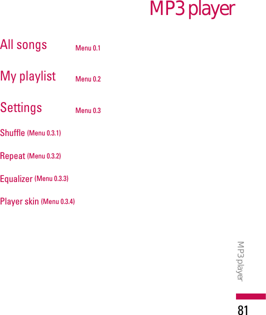 All songs Menu 0.1My playlist Menu 0.2Settings Menu 0.3Shuffle (Menu 0.3.1)Repeat (Menu 0.3.2)Equalizer (Menu 0.3.3)Player skin (Menu 0.3.4)MP3 playerMP3 player81