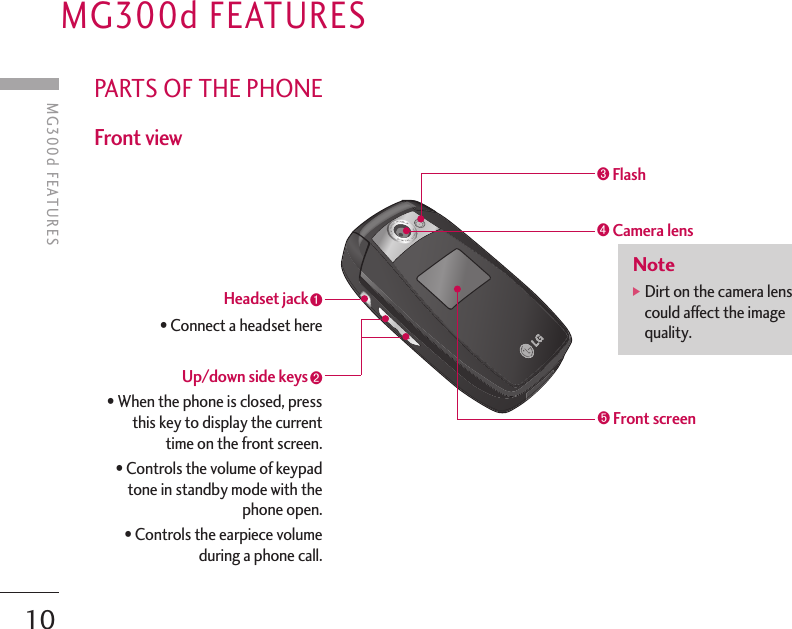 PARTS OF THE PHONEFront viewMG300d FEATURESMG300d FEATURES10➌FlashNote]Dirt on the camera lenscould affect the imagequality.Headset jack➊• Connect a headset hereUp/down side keys➋• When the phone is closed, pressthis key to display the currenttime on the front screen.• Controls the volume of keypadtone in standby mode with thephone open. • Controls the earpiece volumeduring a phone call. ➎Front screen➍Camera lens
