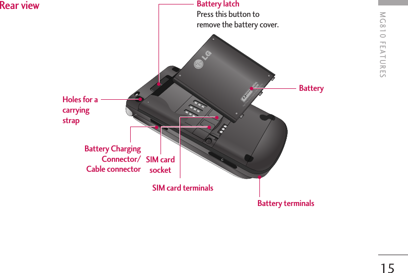 15MG810 FEATURESRear viewDIGITAL  ZOOMHigh Resolution Digital Camera PhoneDIGITAL  ZOOM1.3SIM cardsocketBattery terminalsBatterySIM card terminalsHoles for acarryingstrapBattery ChargingConnector/Cable connectorBattery latchPress this button toremove the battery cover.