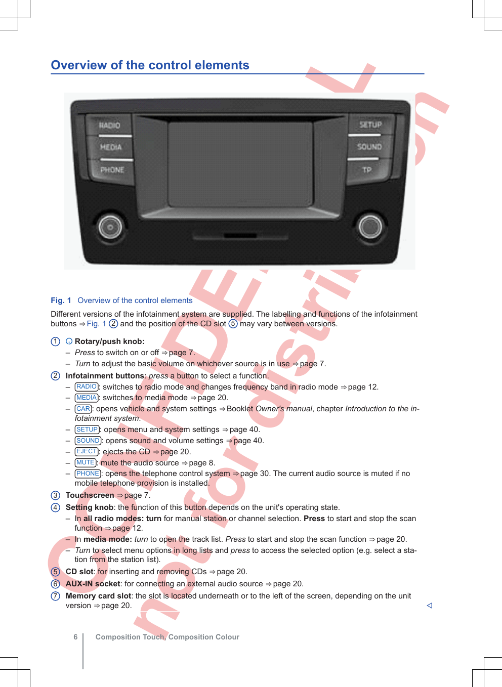  CONFIDENTIAL not for distribution Overview of the control elementsFig. 1  Overview of the control elementsDifferent versions of the infotainment system are supplied. The labelling and functions of the infotainmentbuttons ⇒ Fig. 1  2 and the position of the CD slot  5 may vary between versions. Rotary/push knob:–Press to switch on or off ⇒ page 7.–Turn to adjust the basic volume on whichever source is in use ⇒ page 7.Infotainment buttons: press a button to select a function.–RADIO : switches to radio mode and changes frequency band in radio mode ⇒ page 12.–MEDIA : switches to media mode ⇒ page 20.–CAR : opens vehicle and system settings ⇒ Booklet Owner&apos;s manual, chapter Introduction to the in-fotainment system.–SETUP : opens menu and system settings ⇒ page 40.–SOUND : opens sound and volume settings ⇒ page 40.–EJECT : ejects the CD ⇒ page 20.–MUTE : mute the audio source ⇒ page 8.–PHONE : opens the telephone control system ⇒ page 30. The current audio source is muted if nomobile telephone provision is installed.Touchscreen ⇒ page 7.Setting knob: the function of this button depends on the unit&apos;s operating state.– In all radio modes: turn for manual station or channel selection. Press to start and stop the scanfunction ⇒ page 12.– In media mode: turn to open the track list. Press to start and stop the scan function ⇒ page 20.–Turn to select menu options in long lists and press to access the selected option (e.g. select a sta-tion from the station list).CD slot: for inserting and removing CDs ⇒ page 20.AUX-IN socket: for connecting an external audio source ⇒ page 20.Memory card slot: the slot is located underneath or to the left of the screen, depending on the unitversion ⇒ page 20. 1234567Composition Touch, Composition Colour6