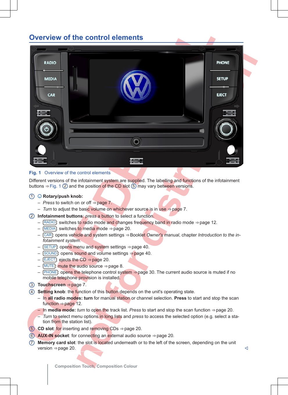  CONFIDENTIAL not for distribution Overview of the control elementsFig. 1  Overview of the control elementsDifferent versions of the infotainment system are supplied. The labelling and functions of the infotainmentbuttons ⇒ Fig. 1  2 and the position of the CD slot  5 may vary between versions. Rotary/push knob:–Press to switch on or off ⇒ page 7.–Turn to adjust the basic volume on whichever source is in use ⇒ page 7.Infotainment buttons: press a button to select a function.–RADIO : switches to radio mode and changes frequency band in radio mode ⇒ page 12.–MEDIA : switches to media mode ⇒ page 20.–CAR : opens vehicle and system settings ⇒ Booklet Owner&apos;s manual, chapter Introduction to the in-fotainment system.–SETUP : opens menu and system settings ⇒ page 40.–SOUND : opens sound and volume settings ⇒ page 40.–EJECT : ejects the CD ⇒ page 20.–MUTE : mute the audio source ⇒ page 8.–PHONE : opens the telephone control system ⇒ page 30. The current audio source is muted if nomobile telephone provision is installed.Touchscreen ⇒ page 7.Setting knob: the function of this button depends on the unit&apos;s operating state.– In all radio modes: turn for manual station or channel selection. Press to start and stop the scanfunction ⇒ page 12.– In media mode: turn to open the track list. Press to start and stop the scan function ⇒ page 20.–Turn to select menu options in long lists and press to access the selected option (e.g. select a sta-tion from the station list).CD slot: for inserting and removing CDs ⇒ page 20.AUX-IN socket: for connecting an external audio source ⇒ page 20.Memory card slot: the slot is located underneath or to the left of the screen, depending on the unitversion ⇒ page 20. 1234567Composition Touch, Composition Colour
