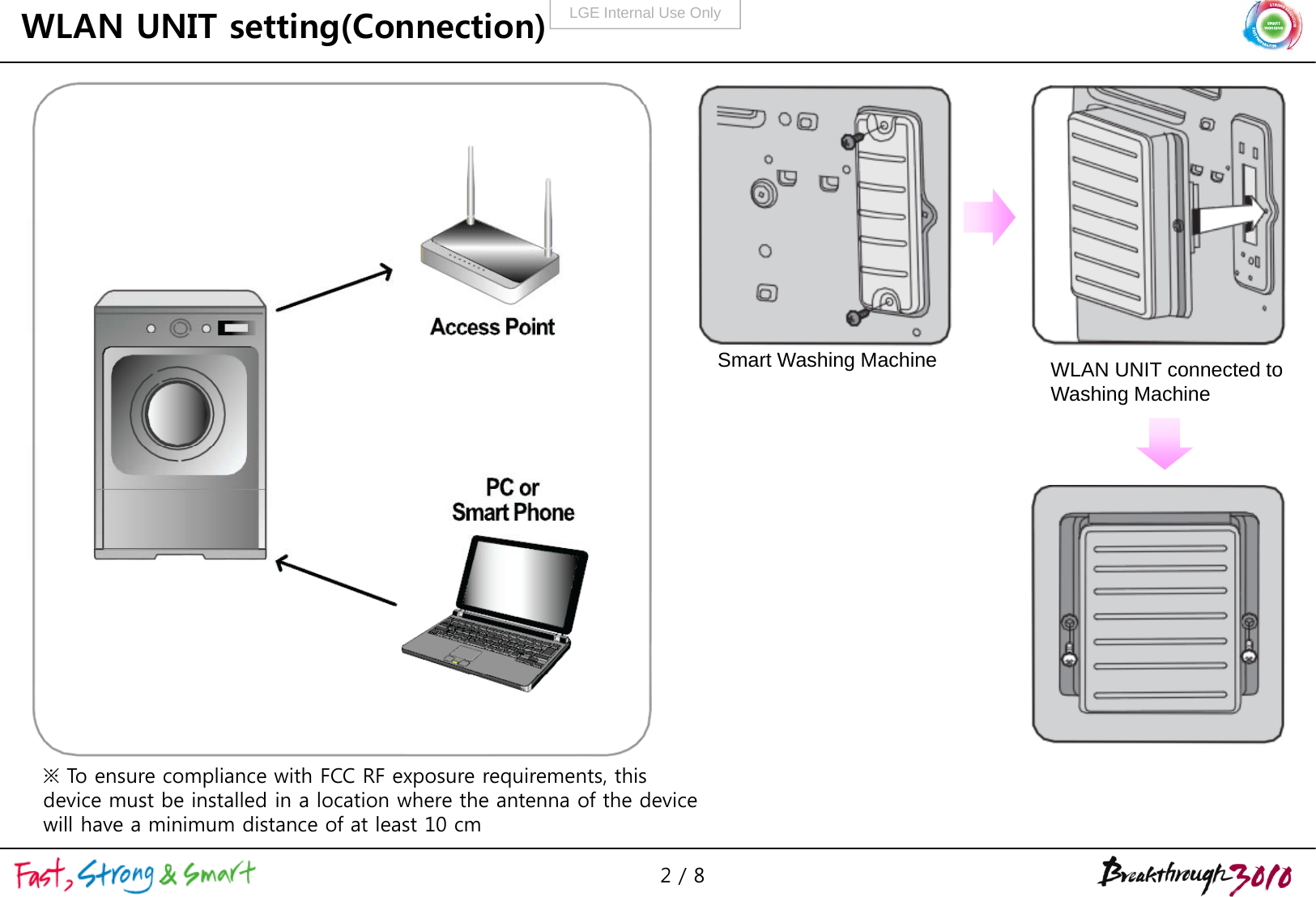 LGE Internal Use OnlyWLAN UNIT setting(Connection) Smart Washing Machine WLAN UNIT connected to Washing Machine※ To ensure compliance with FCC RF exposure requirements, this 2 / 8 ppqdevice must be installed in a location where the antenna of the device will have a minimum distance of at least 10 cm 