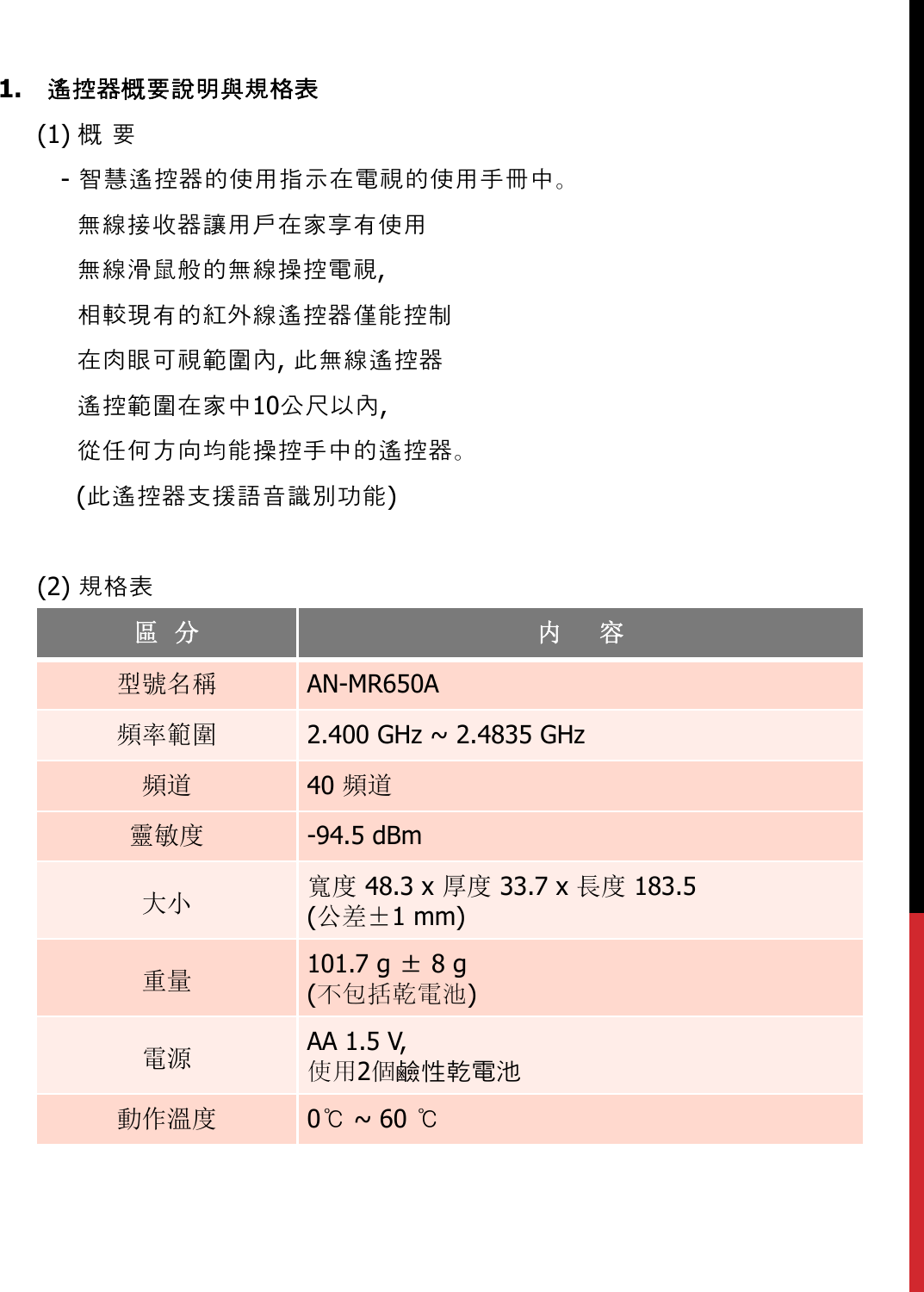 1. 遙控器概要說明與規格表(1) 概要-智慧遙控器的使用指示在電視的使用手冊中。無線接收器讓用戶在家享有使用無線滑鼠般的無線操控電視,相較現有的紅外線遙控器僅能控制在肉眼可視範圍內, 此無線遙控器遙控範圍在家中10公尺以內,從任何方向均能操控手中的遙控器。(此遙控器支援語音識別功能)(2) 規格表區分 内 容型號名稱 AN-MR650A頻率範圍 2.400 GHz ~ 2.4835 GHz頻道 40 頻道靈敏度 -94.5 dBm大小 寬度 48.3 x 厚度 33.7 x 長度 183.5 (公差±1 mm)重量 101.7 g ±8 g(不包括乾電池)電源 AA 1.5 V, 使用2個鹼性乾電池動作溫度 0℃~ 60 ℃