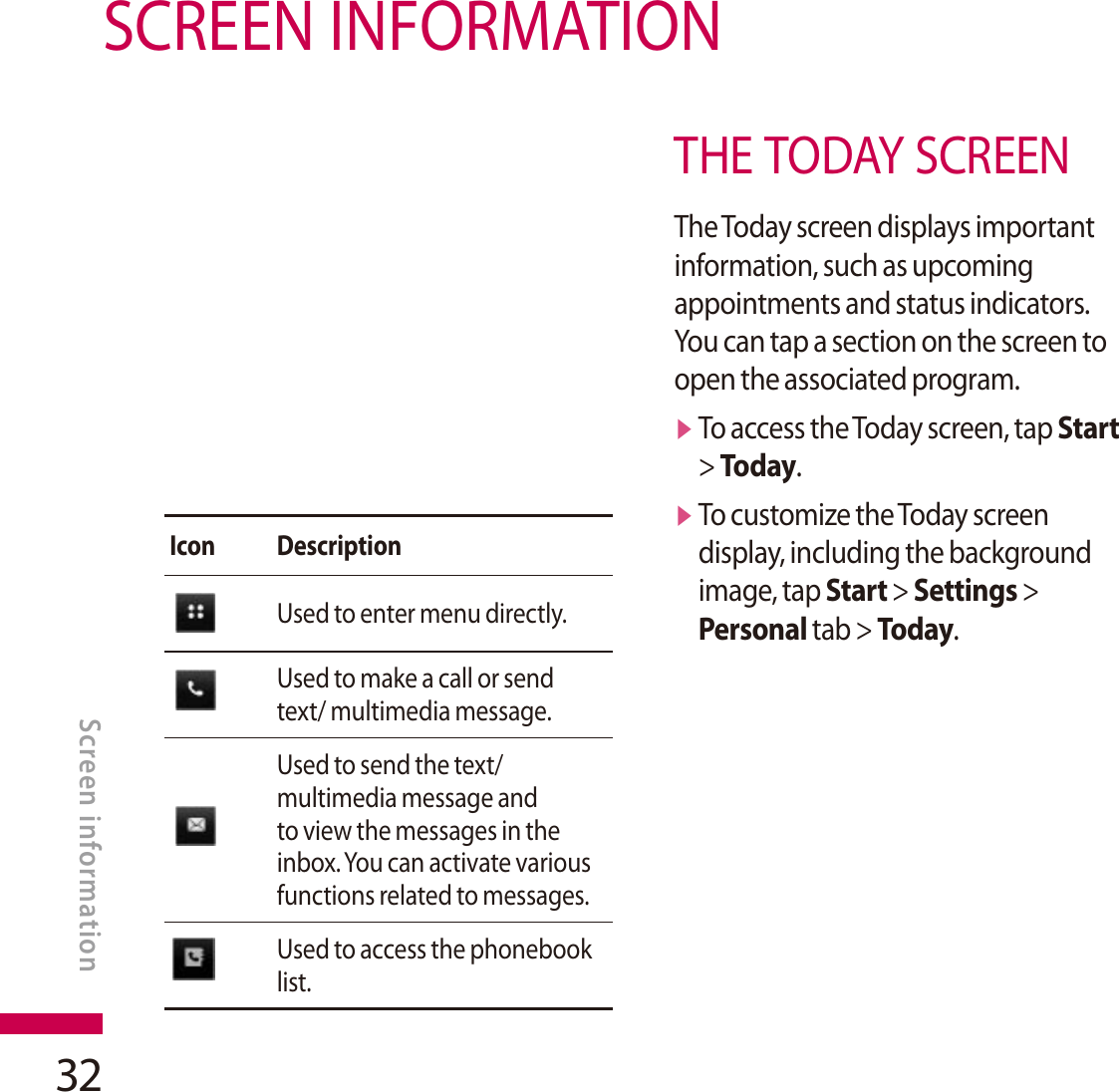 32SCREEN INFORMATIONScreen informationIcon DescriptionUsed to enter menu directly.Used to make a call or send text/ multimedia message.Used to send the text/ multimedia message and to view the messages in the inbox. You can activate various functions related to messages.Used to access the phonebook list.THE TODAY SCREENThe Today screen displays important information, such as upcoming appointments and status indicators. You can tap a section on the screen to open the associated program.vTo access the Today screen, tap Start&gt; Today.vTo customize the Today screen display, including the background image, tap Start &gt; Settings &gt; Personal tab &gt; Today.