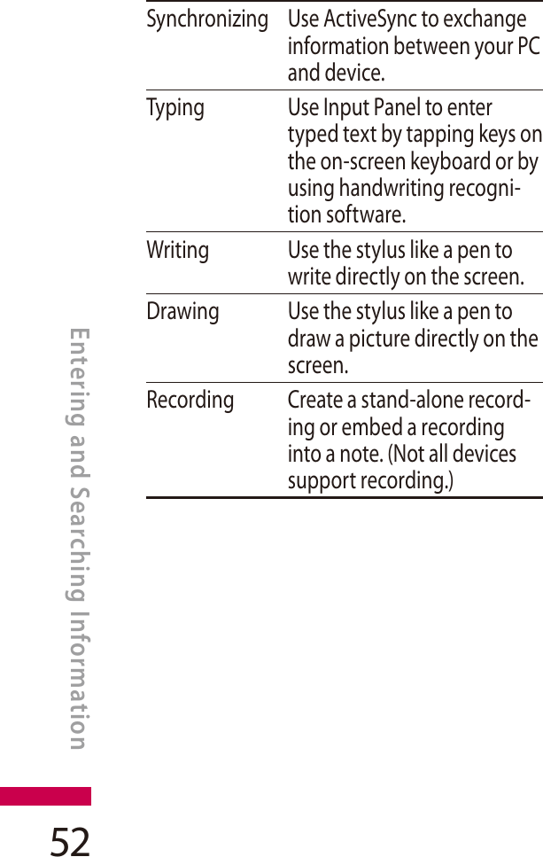 52Synchronizing Use ActiveSync to exchange information between your PC and device.Typing Use Input Panel to enter typed text by tapping keys on the on-screen keyboard or by using handwriting recogni-tion software.Writing Use the stylus like a pen to write directly on the screen.Drawing Use the stylus like a pen to draw a picture directly on the screen.Recording Create a stand-alone record-ing or embed a recording into a note. (Not all devices support recording.)ENTERING AND SEARCHING INFORMATIONEntering and Searching Information