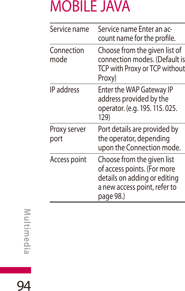 94MOBILE JAVAService name Service name Enter an ac-count name for the prole.Connection modeChoose from the given list of connection modes. (Default is TCP with Proxy or TCP without Proxy)IP address Enter the WAP Gateway IP address provided by the operator. (e.g. 195. 115. 025. 129)Proxy server portPort details are provided by the operator, depending upon the Connection mode.Access point Choose from the given list of access points. (For more details on adding or editing a new access point, refer to page 98.)MULTIMEDIAMultimedia