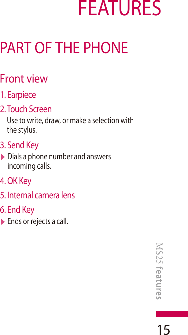 15PART OF THE PHONEFront view1. Earpiece2. Touch ScreenUse to write, draw, or make a selection with the stylus.3. Send KeyvDials a phone number and answers incoming calls.4. OK Key5. Internal camera lens6. End KeyvEnds or rejects a call.FEATURESMS25 features