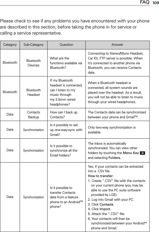 109FAQPlease check to see if any problems you have encountered with your phone are described in this section, before taking the phone in for service or calling a service representative.Category Sub-Category Question AnswerBluetooth Bluetooth DevicesWhat are the functions available via Bluetooth?Connecting to Stereo/Mono Headset, Car Kit, FTP server is possible. When it’s connected to another phone via Bluetooth, you can receive Contacts data.Bluetooth Bluetooth HeadsetIf my Bluetooth headset is connected, can I listen to my music through my 3.5mm wired headphones?When a Bluetooth headset is connected, all system sounds are played over the headset. As a result, you will not be able to listen to music through your wired headphones.Data Contacts BackupHow can I back up Contacts?The Contacts data can be synchronized between your phone and GmailTM.DataSynchronizationIs it possible to set up one-way-sync with Gmail?Only two-way synchronization is available.DataSynchronizationIs it possible to synchronize all the Email folders?The Inbox is automatically synchronized. You can view other folders by touching the Menu Key  and selecting Folders.DataSynchronizationIs it possible to transfer Contacts data from a feature phone to an AndroidTM phone?Yes, if your contacts can be extracted into a .CSV ﬁle.How to transfer:1.  Create “.CSV” ﬁle with the contacts on your current phone (you may be able to use the PC suite software provided by LGE).2.  Log into Gmail with your PC.3.  Click Contacts. 4.  Click Import.5.  Attach the “.CSV” ﬁle.6.  Your contacts will then be synchronized between your Android™ phone and Gmail.