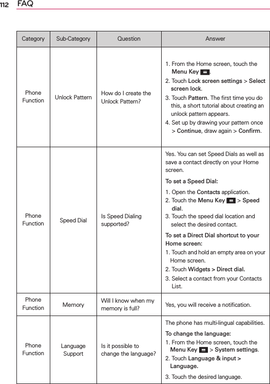 112 FAQCategory Sub-Category Question AnswerPhone Function Unlock Pattern How do I create the Unlock Pattern?1.  From the Home screen, touch the Menu Key .2.  Touch Lock screen settings &gt; Select screen lock. 3.  Touch Pattern. The ﬁrst time you do this, a short tutorial about creating an unlock pattern appears. 4.  Set up by drawing your pattern once &gt; Continue, draw again &gt; Conﬁrm.Phone Function Speed Dial Is Speed Dialing supported?Yes. You can set Speed Dials as well as save a contact directly on your Home screen. To set a Speed Dial:1.  Open the Contacts application. 2.  Touch the Menu Key  &gt; Speed dial. 3.  Touch the speed dial location and select the desired contact. To set a Direct Dial shortcut to your Home screen:1.  Touch and hold an empty area on your Home screen.2.  Touch Widgets &gt; Direct dial.3.  Select a contact from your Contacts List.Phone Function Memory Will I know when my memory is full? Yes, you will receive a notiﬁcation.Phone FunctionLanguage SupportIs it possible to change the language?The phone has multi-lingual capabilities.To change the language:1.  From the Home screen, touch the Menu Key  &gt; System settings.2.  Touch Language &amp; input &gt; Language.3. Touch the desired language.
